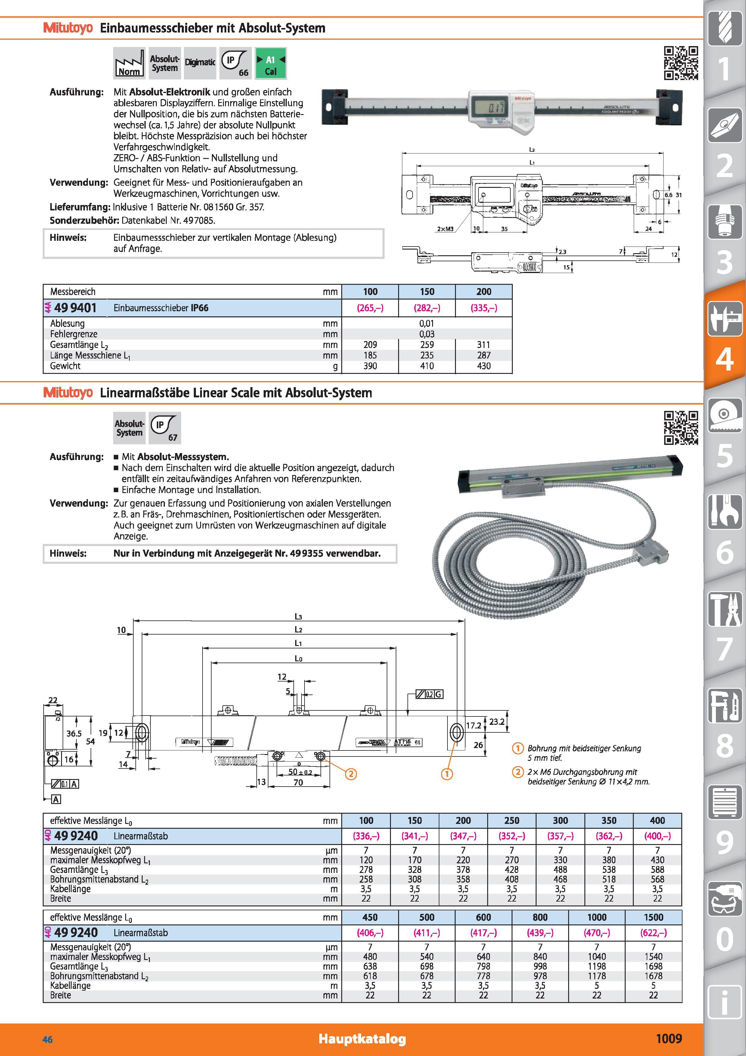 1009 Mitutoyo Einbaumessschieber mit Absolut-System Absolut- System Diginatk ( T 66 Cal Ausführung Mit Absolut-Elektronik und großen einfach able Каталог HOFFMANN GROUP 2015 Инструмент режущий слесарный измерительный абразивный Оборудование Комплексные поставки для промышленных предприятий DEU Стр. 1009