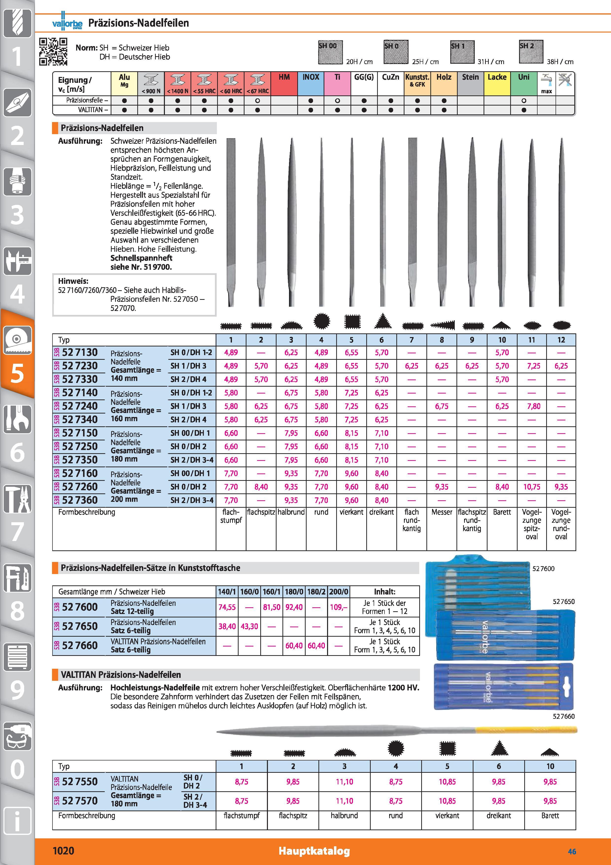 1020 m 1 vaiiorbe Präzisions-Nadelfeilen II S5S H'SiH Norm SH Schweizer Hieb DH = Deutscher Hieb ISHOÖ ISH1 Sill 20H/cm 25H/cm 1 31H /cm 38H/cm E Каталог HOFFMANN GROUP 2015 Инструмент режущий слесарный измерительный абразивный Оборудование Комплексные поставки для промышленных предприятий DEU Стр. 1020