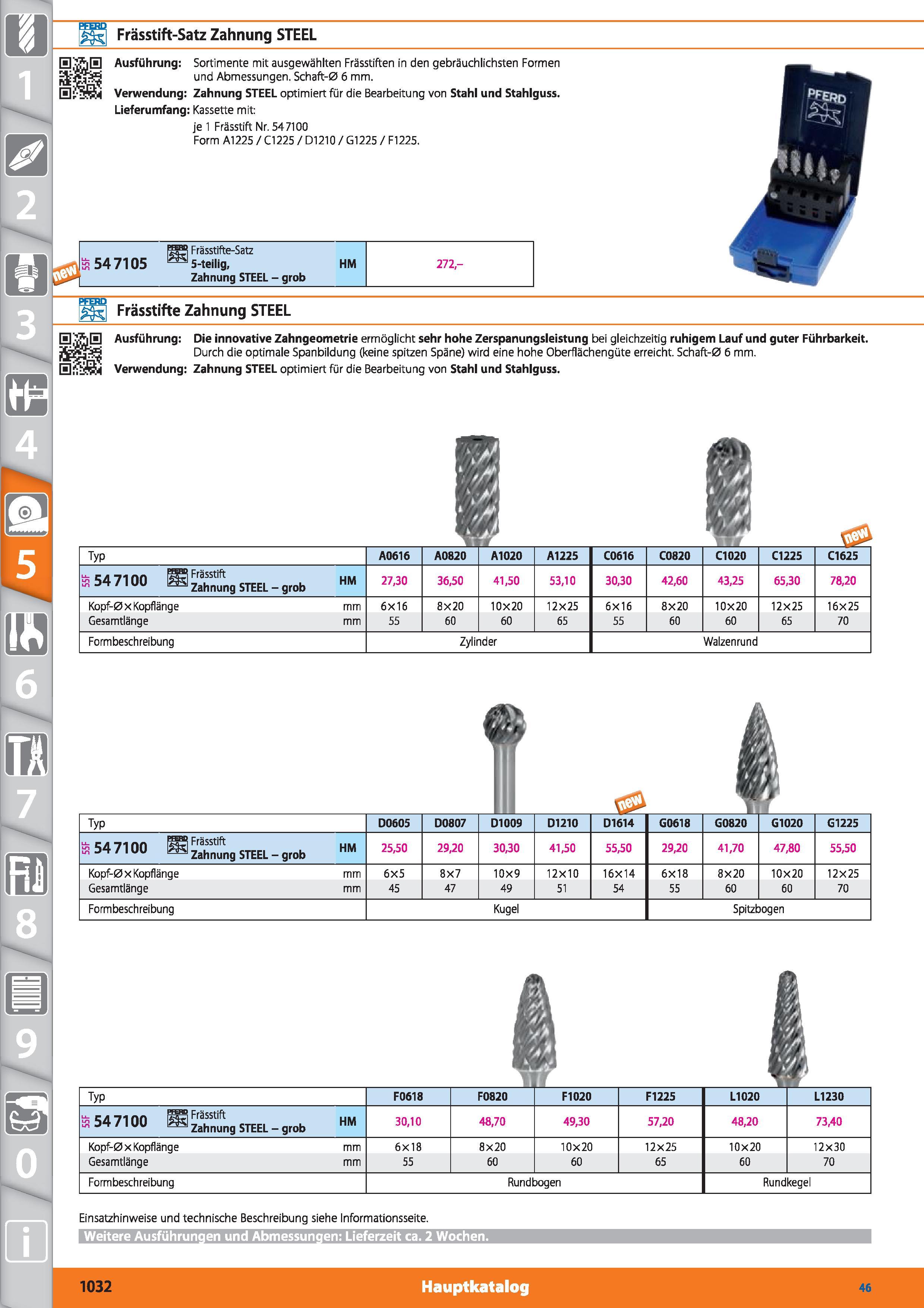 1032 m 1 Frässtift-Satz Zahnung STEEL HjvyjH Ausführung Sortimente mit ausgewählten Frässtiften in den gebräuchlichsten Formen und Abmessungen Sc Каталог HOFFMANN GROUP 2015 Инструмент режущий слесарный измерительный абразивный Оборудование Комплексные поставки для промышленных предприятий DEU Стр. 1032