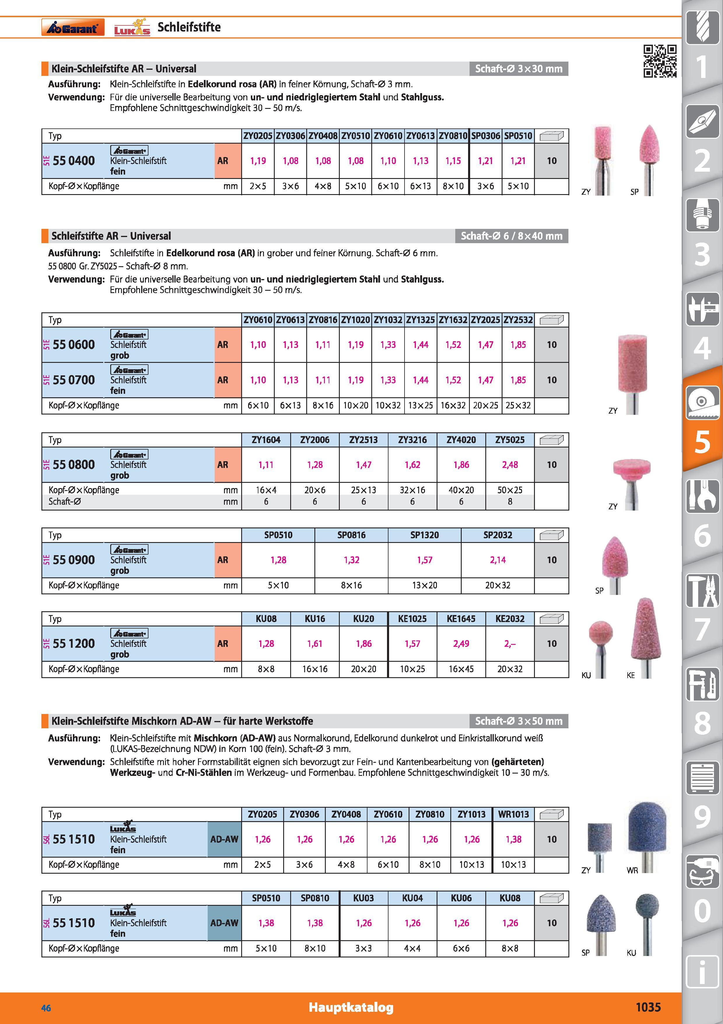 1035 / Garant Schleifstifte Klein-Schleifstifte AR - Universal Ausführung Klein-Schleifstifte in Edelkorund rosa (AR) in feiner Körnung, Schaft-0 Каталог HOFFMANN GROUP 2015 Инструмент режущий слесарный измерительный абразивный Оборудование Комплексные поставки для промышленных предприятий DEU Стр. 1035
