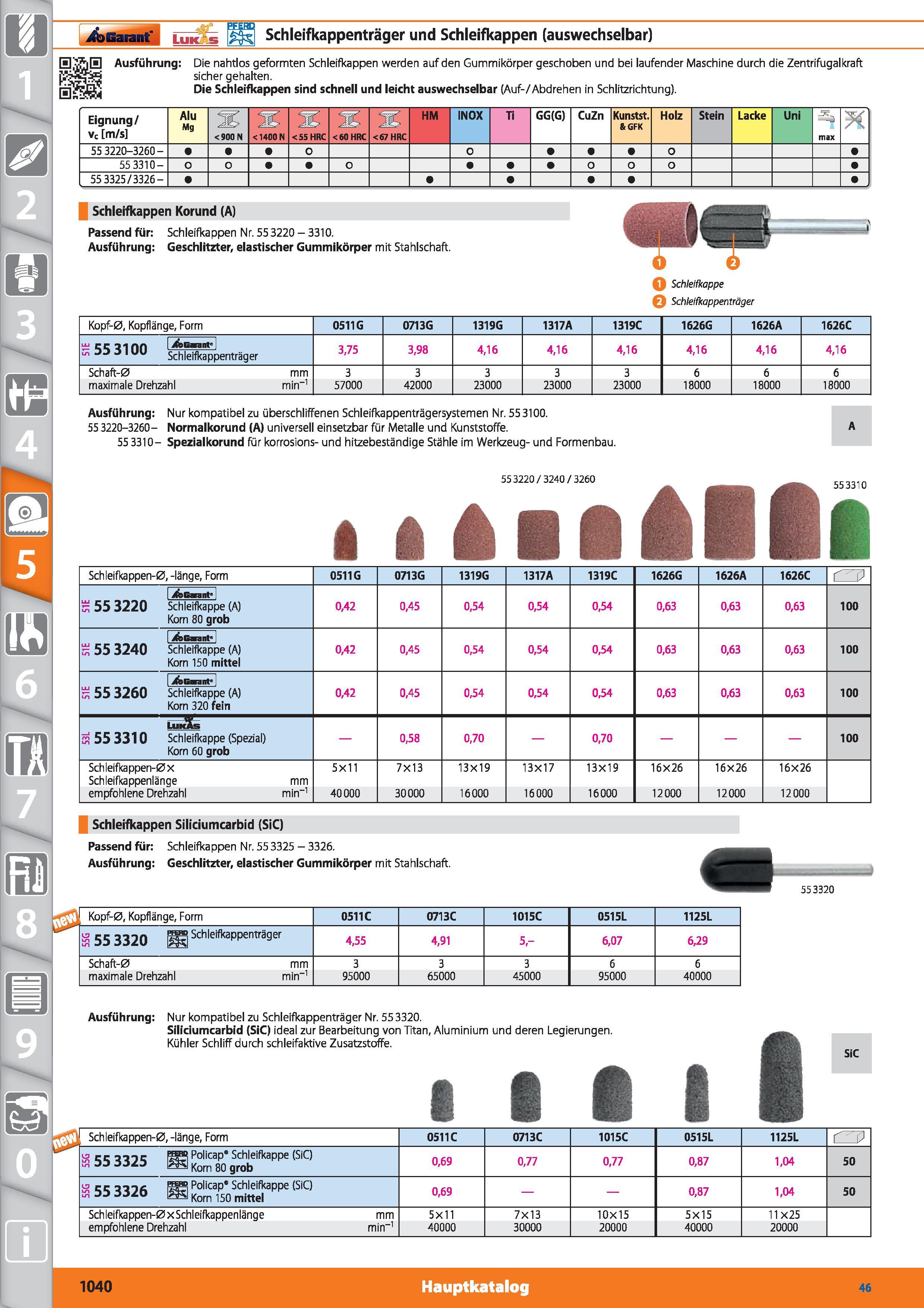 1040 i&>Garant' Schleifkappenträger und Schleifkappen (auswechselbar) 0'v5)0 Ausführung Die nahtlos geformten Schleifkappen werden auf den Gummik Каталог HOFFMANN GROUP 2015 Инструмент режущий слесарный измерительный абразивный Оборудование Комплексные поставки для промышленных предприятий DEU Стр. 1040