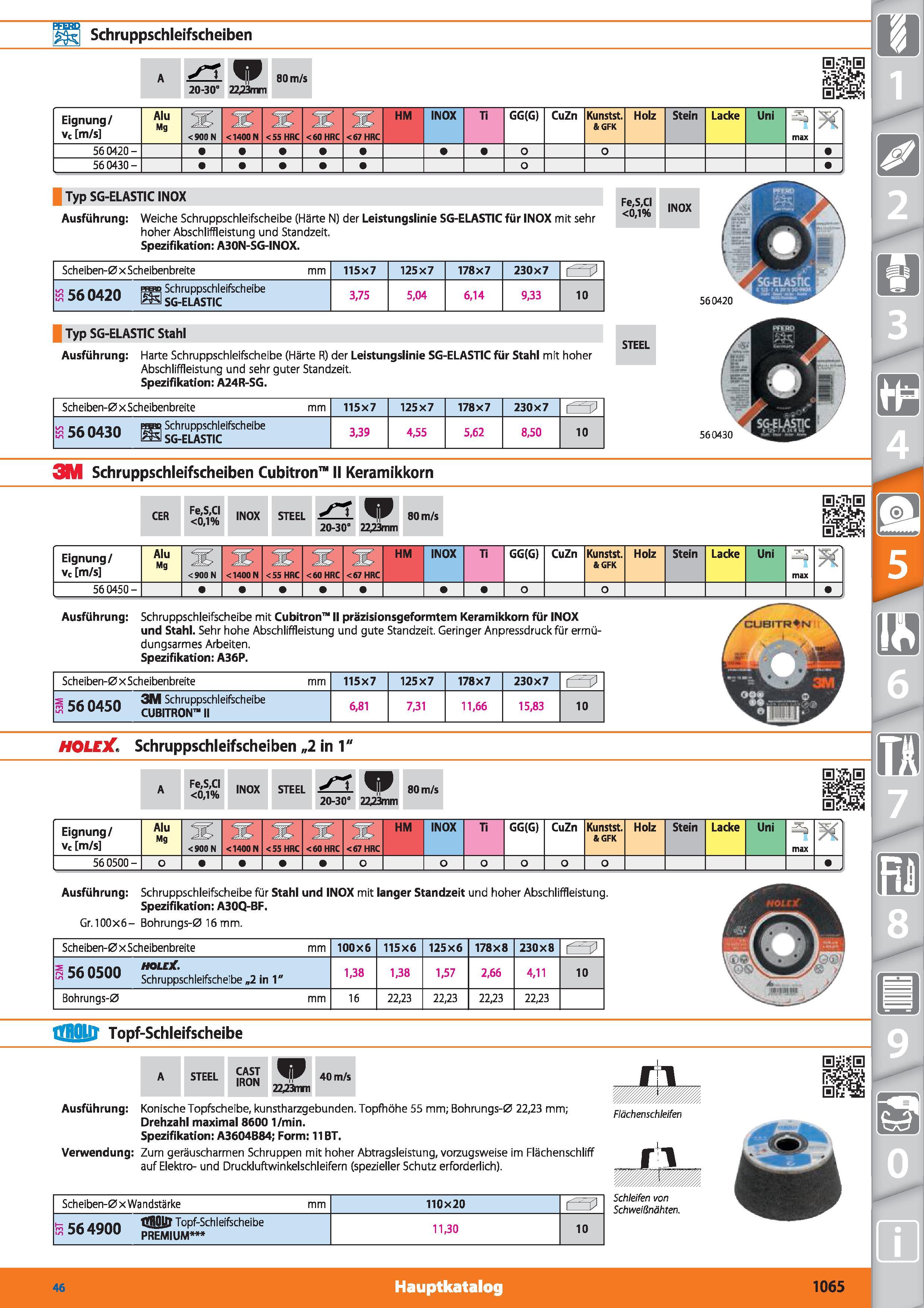 1065 Schruppschleifscheiben A 20-30° 22,23mm 80 m/s Eignung/ vc m/s Alu Mg <900 N <1400 N <55 HRC <60 HRC <67 HRC HM INOX Ti GG G) CuZn Kunstst & Каталог HOFFMANN GROUP 2015 Инструмент режущий слесарный измерительный абразивный Оборудование Комплексные поставки для промышленных предприятий DEU Стр. 1065