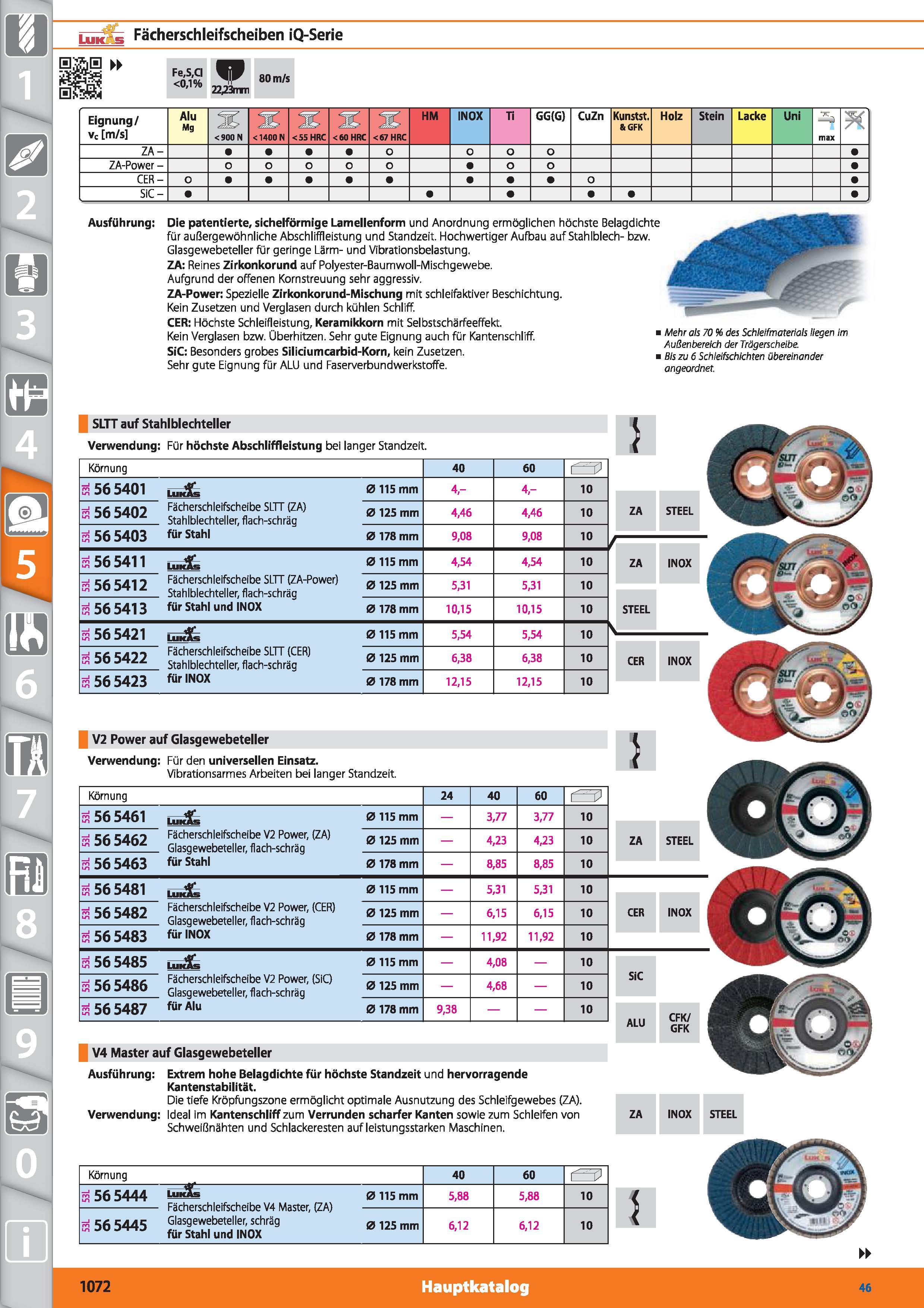 1072 m 1 i „ Fächerschleifscheiben iQ-Serie Fe,S,CI <0,1% 80 m/s 22,23mm Eignung/ vc m/s Alu Mg <900 N <1400 N <55 HRC <60 HRC <67 HRC HM INOX Ti Каталог HOFFMANN GROUP 2015 Инструмент режущий слесарный измерительный абразивный Оборудование Комплексные поставки для промышленных предприятий DEU Стр. 1072