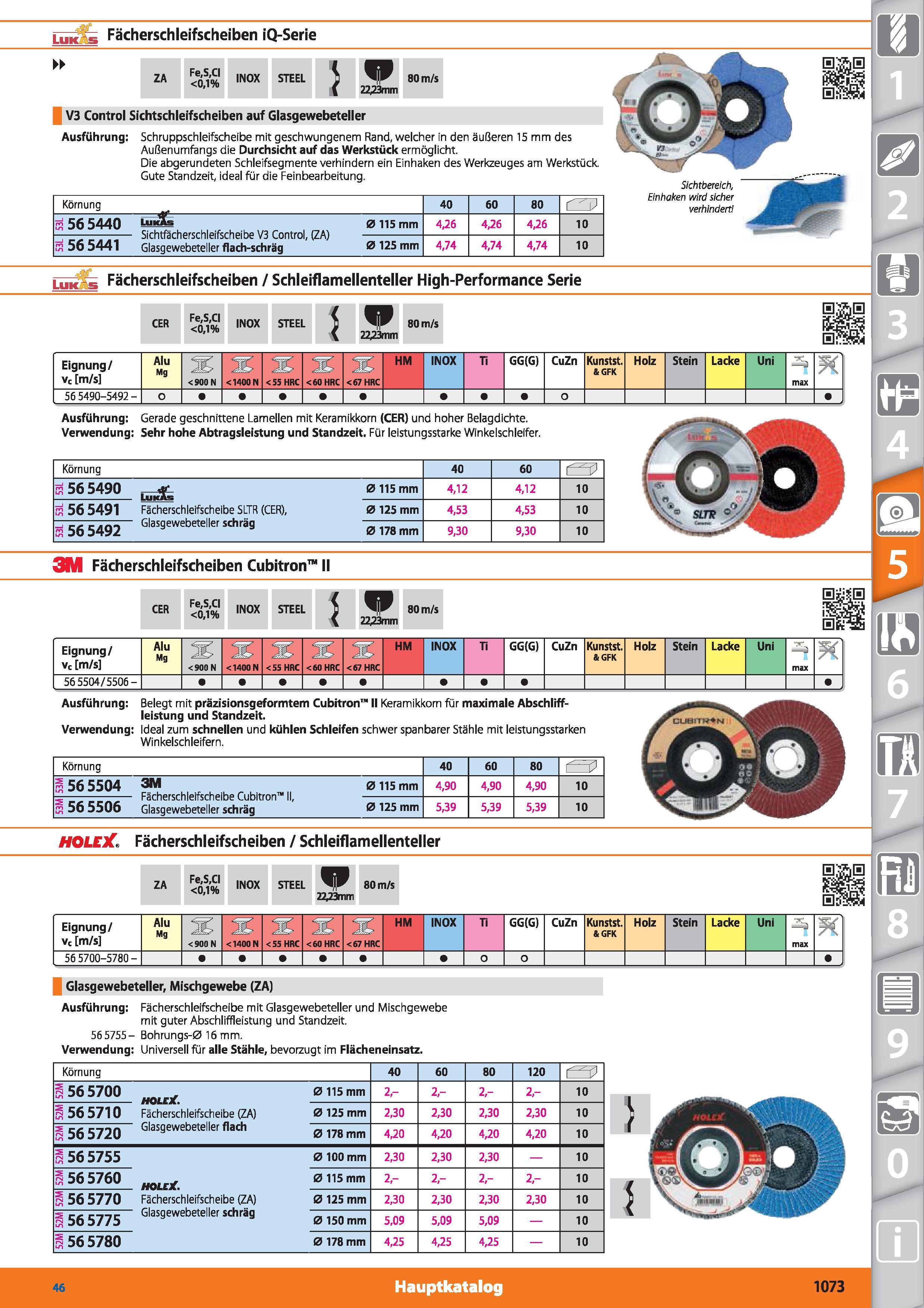 1073 i e Fächerschleifscheiben iQ-Serie ZA Fe,S,CI <0,1% INOX STEEL J 80 m/s 1 2223mm V3 Control Sichtschleifscheiben auf Glasgewebeteller Ausfüh Каталог HOFFMANN GROUP 2015 Инструмент режущий слесарный измерительный абразивный Оборудование Комплексные поставки для промышленных предприятий DEU Стр. 1073