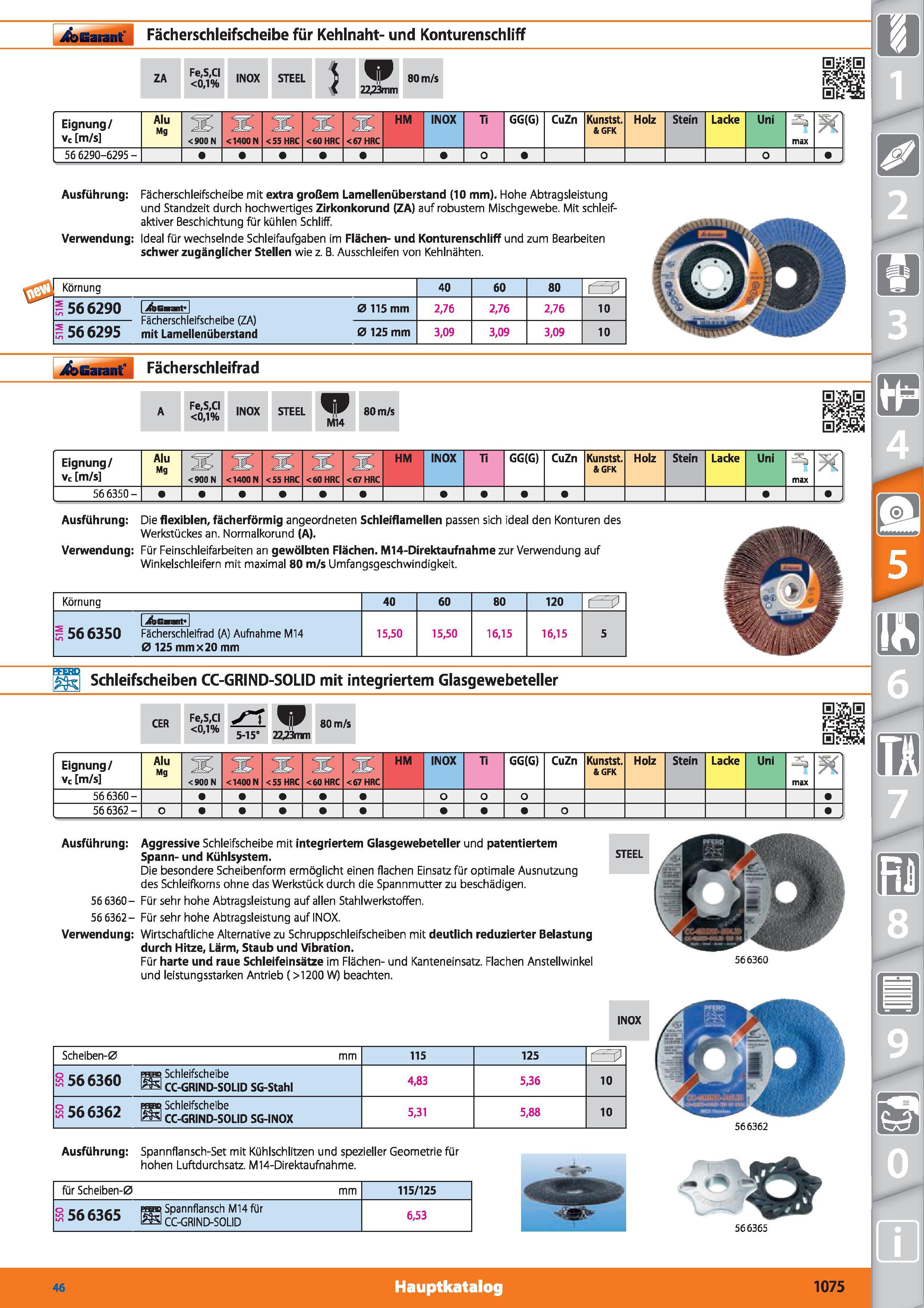 1075 / Garant Fächerschleifscheibe für Kehlnaht- und Konturenschliff ZA Fe,S,CI <0,1% INOX STEEL 80 m/s ( 22,23mm Eignung/ vc m/s Alu Mg <900 N < Каталог HOFFMANN GROUP 2015 Инструмент режущий слесарный измерительный абразивный Оборудование Комплексные поставки для промышленных предприятий DEU Стр. 1075
