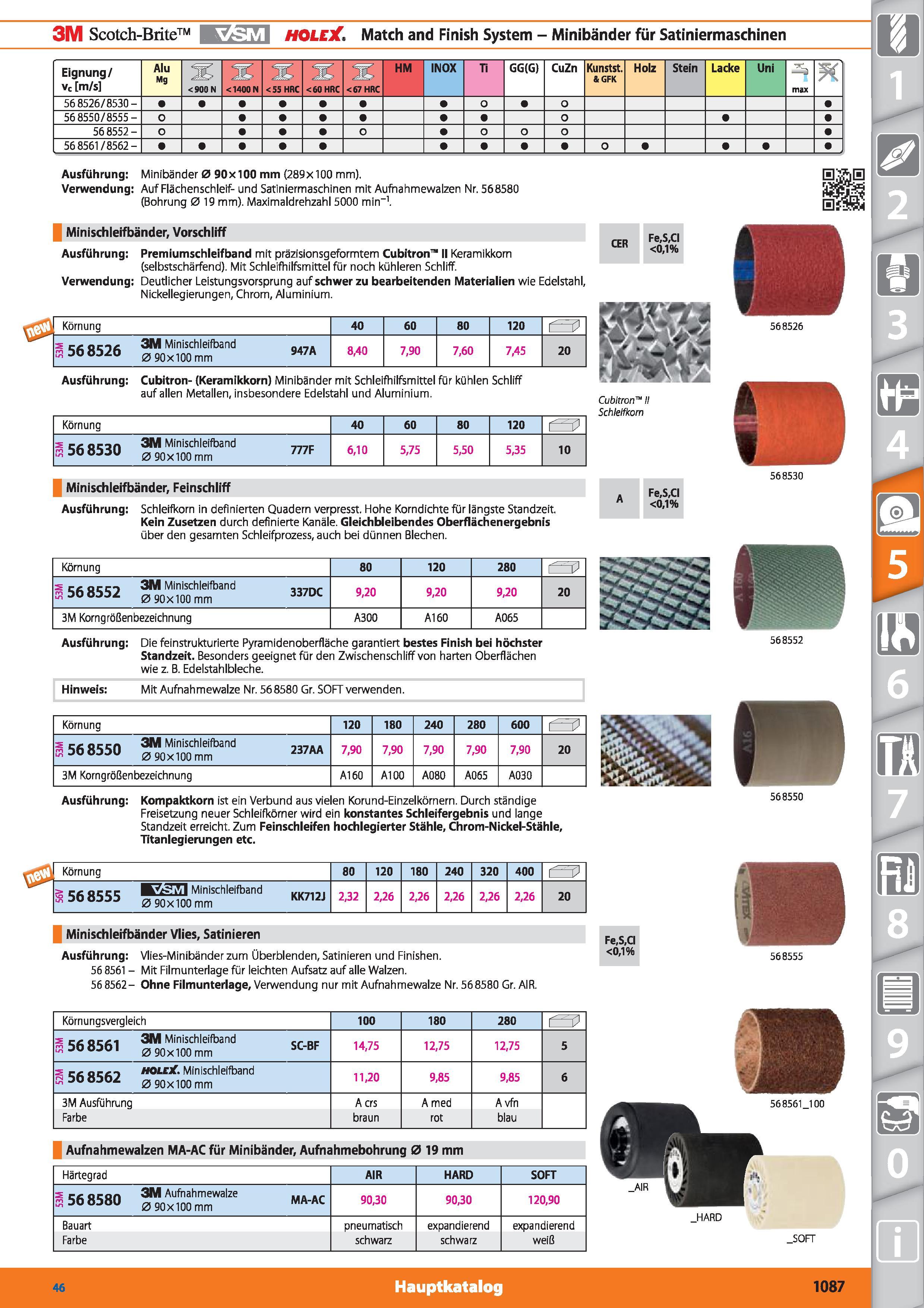 1087 3M Scotch-Brite HOLElC Match and Finish System - Minibänder für Satiniermaschinen Eignung/ vc m/s Alu Mg <900 N <1400 N <55 HRC <60 HRC <67 Каталог HOFFMANN GROUP 2015 Инструмент режущий слесарный измерительный абразивный Оборудование Комплексные поставки для промышленных предприятий DEU Стр. 1087