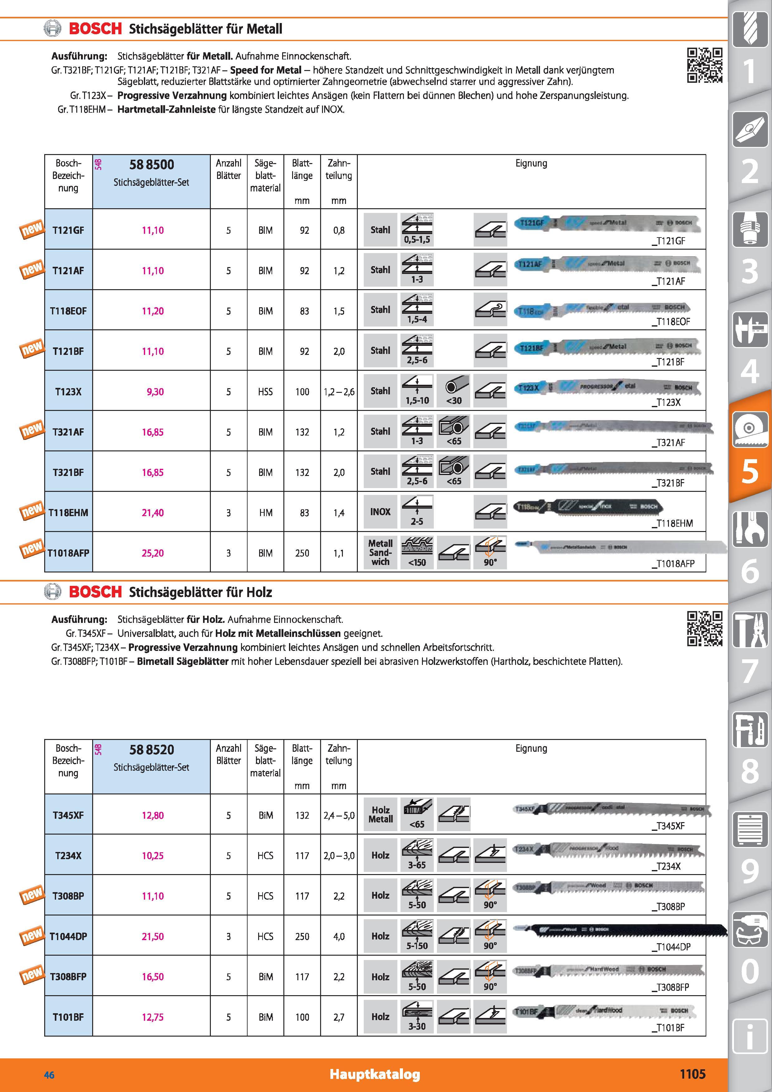 1105 BOSCH Stichsägeblätter für Metall Ausführung Stichsägeblätter für Metall Aufnahme Einnockenschaft Gr T321 BF; TI 21GF; T121AF; TI 21 BF; T32 Каталог HOFFMANN GROUP 2015 Инструмент режущий слесарный измерительный абразивный Оборудование Комплексные поставки для промышленных предприятий DEU Стр. 1105