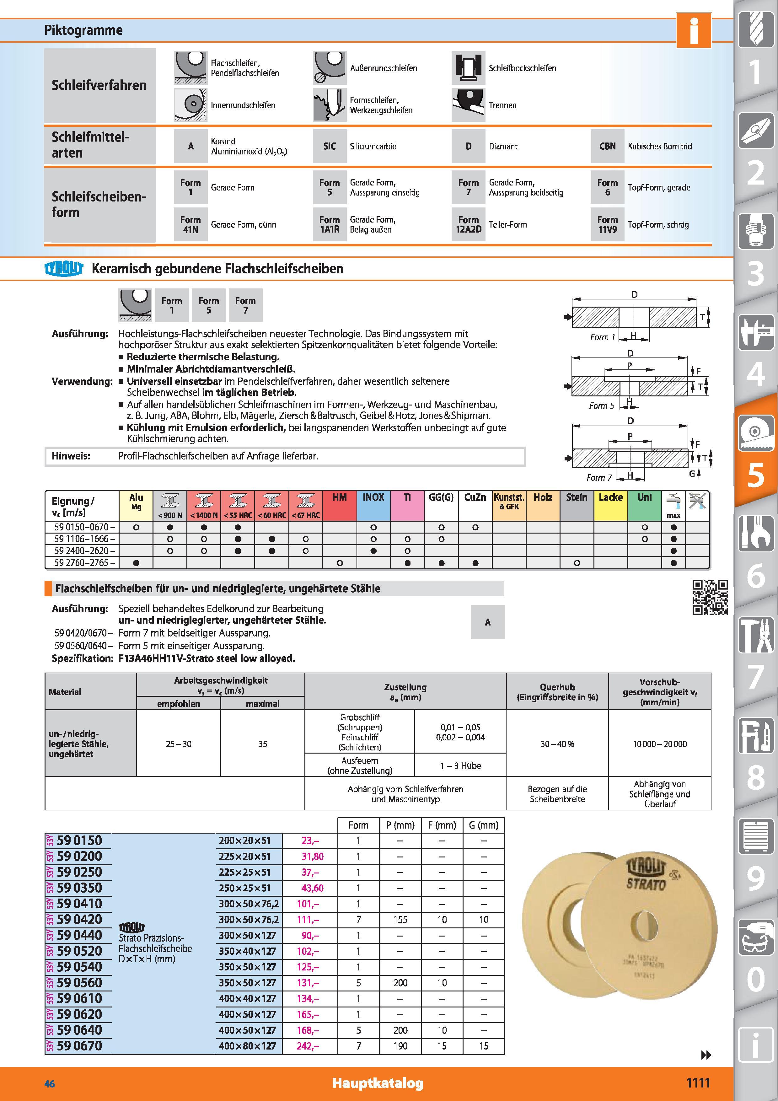 1111 Piktogramme Schleifverfahren Schleifmittel- arten Flachschleifen, Pendelflachschleifen Korund Aluminiumoxid (Al20 ) SiC Außenrundschleifen F Каталог HOFFMANN GROUP 2015 Инструмент режущий слесарный измерительный абразивный Оборудование Комплексные поставки для промышленных предприятий DEU Стр. 1111