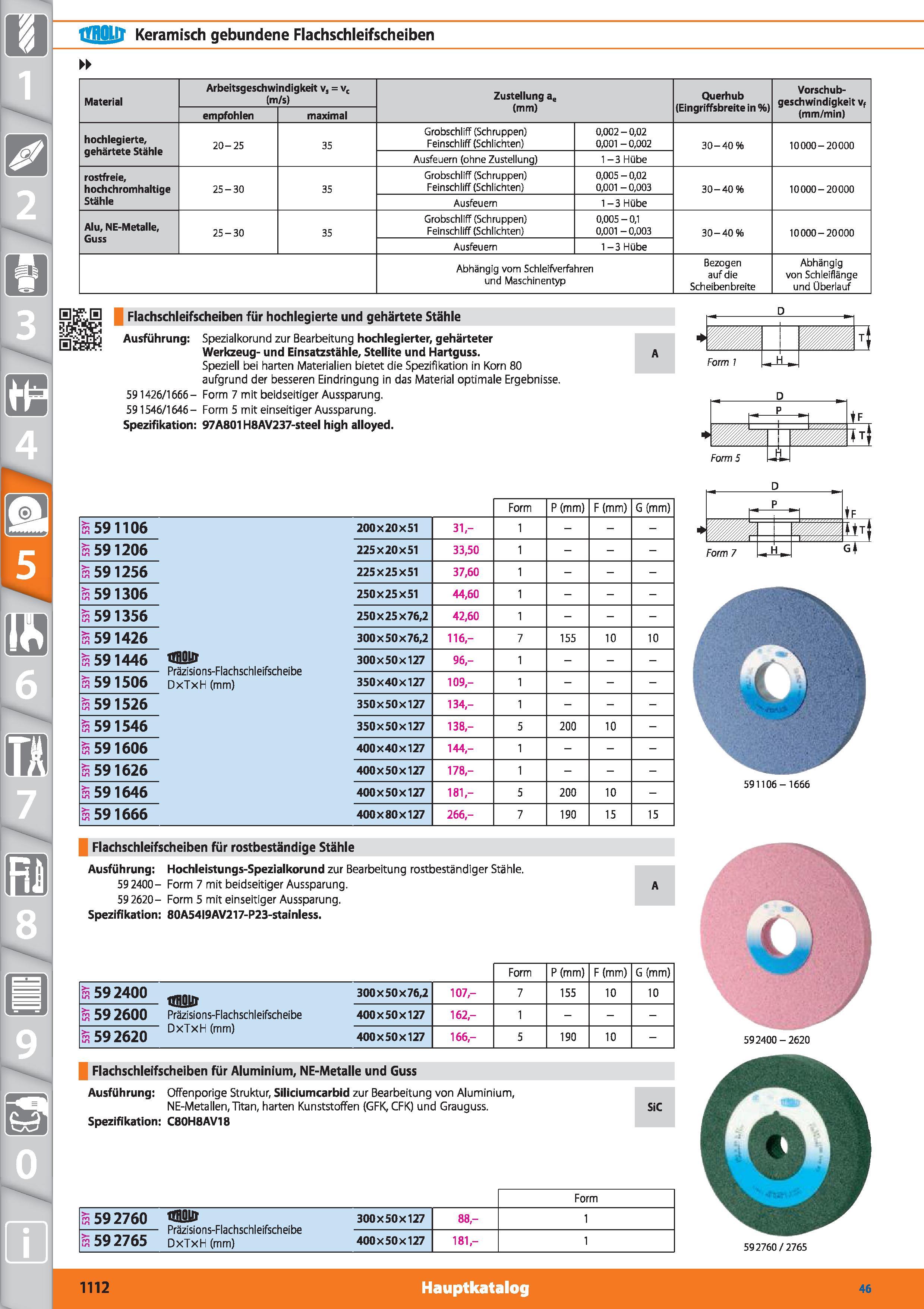 1112 tfBOUT Keramisch gebundene Flachschleifscheiben Material Arbeitsgeschwindigkeit vs = vc (m/s) Zustellung ae (mm) Querhub (Eingriffsbreite in Каталог HOFFMANN GROUP 2015 Инструмент режущий слесарный измерительный абразивный Оборудование Комплексные поставки для промышленных предприятий DEU Стр. 1112