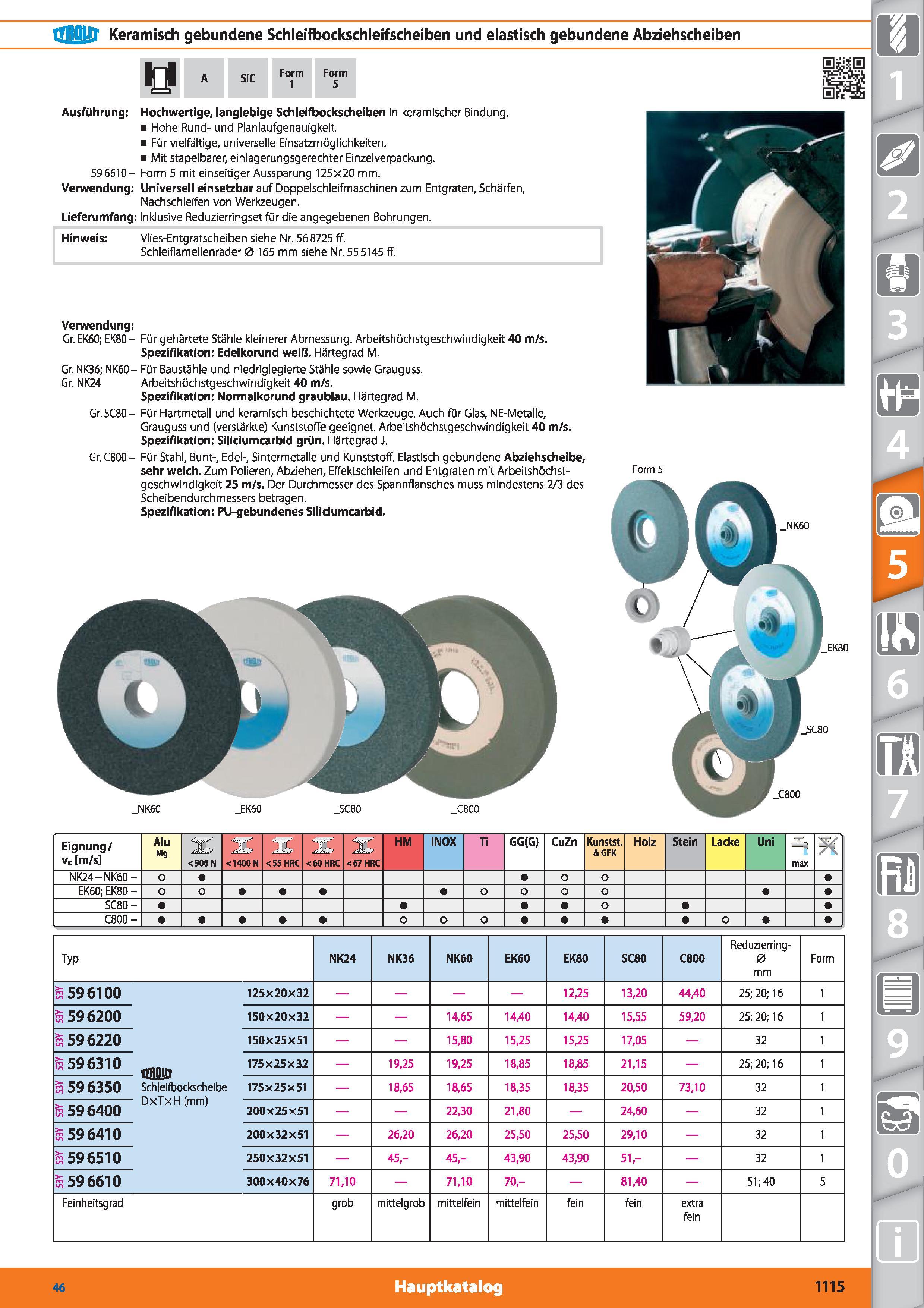 1115 tTHOIIl Keramisch gebundene Schleifbockschleifscheiben und elastisch gebundene Abziehscheiben ö A SiC Form 1 Form 5 Ausführung Hochwertige, Каталог HOFFMANN GROUP 2015 Инструмент режущий слесарный измерительный абразивный Оборудование Комплексные поставки для промышленных предприятий DEU Стр. 1115