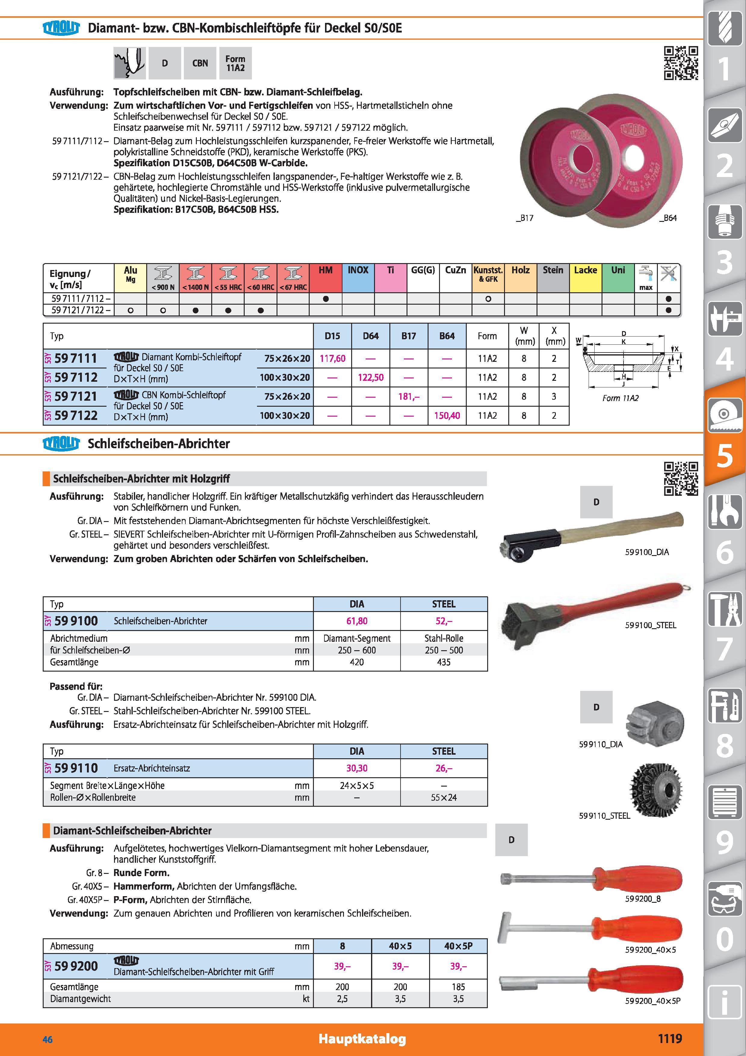1119 tTHOIIl Diamant- bzw CBN-Kombischleiftöpfe für Deckel SO/SOE 11 D CBN Form 11A2 Ausführung Topfschleifscheiben mit CBN- bzw Diamant-Schleifb Каталог HOFFMANN GROUP 2015 Инструмент режущий слесарный измерительный абразивный Оборудование Комплексные поставки для промышленных предприятий DEU Стр. 1119