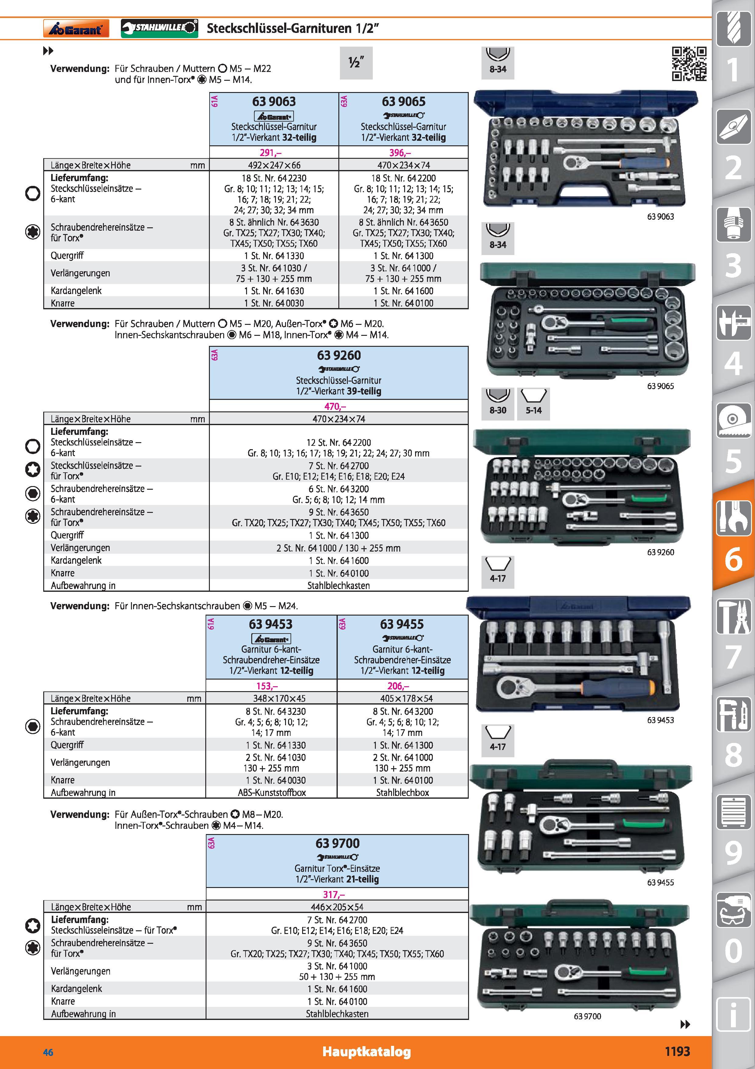 1193 Garant SMHUVILLECC) Steckschlüssel-Garnituren 1/2 o o o o Verwendung Für Schrauben / Muttem O M5 - M22 und für Innen-Torx M5 - M14 w 8-34 SJ Каталог HOFFMANN GROUP 2015 Инструмент режущий слесарный измерительный абразивный Оборудование Комплексные поставки для промышленных предприятий DEU Стр. 1193
