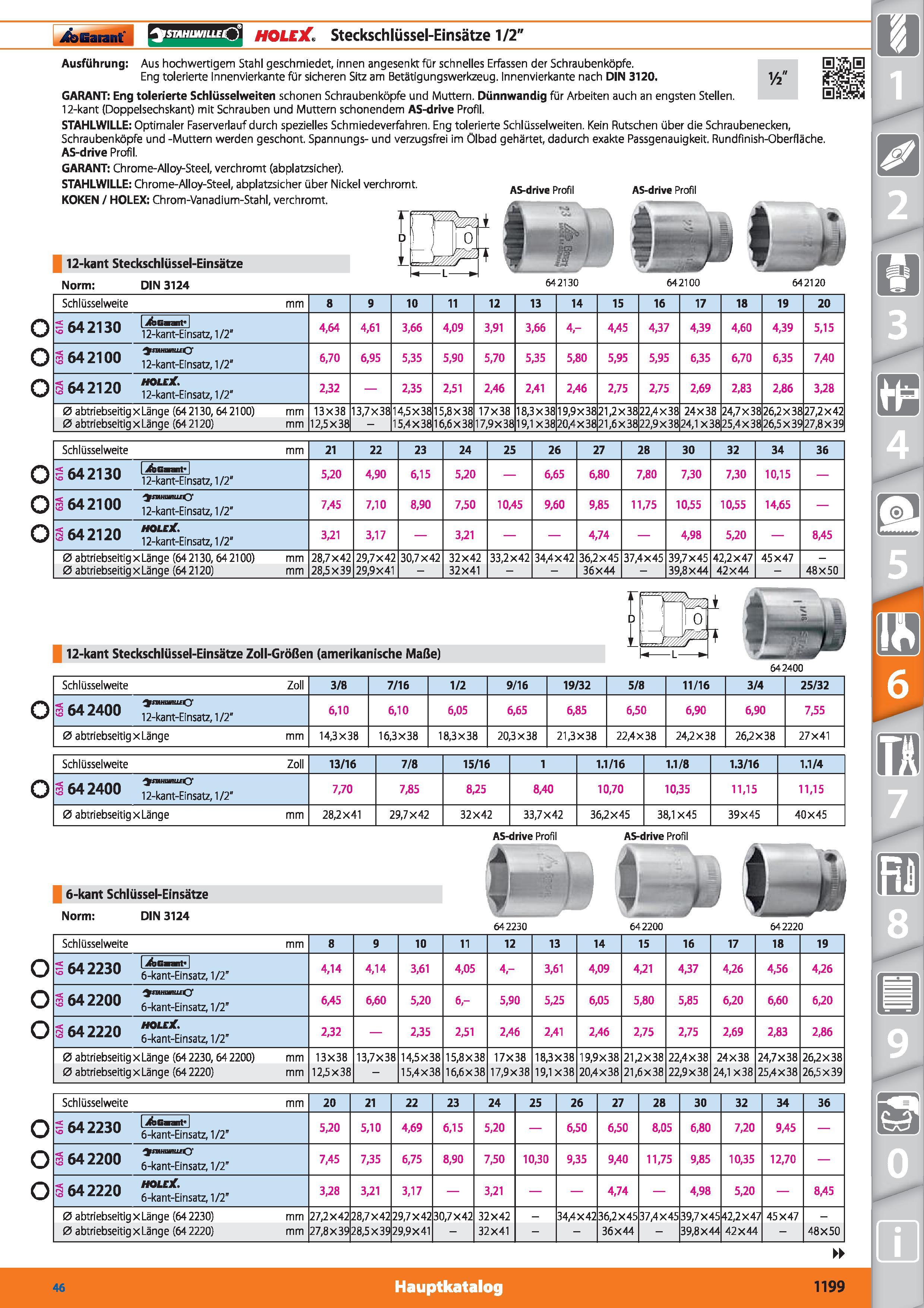 1199 J&Garant SnHlM/ILLE( ) HOLEX Steckschlüssel-Einsätze 1/2 Ausführung Aus hochwertigem Stahl geschmiedet, innen angesenkt für schnelles Erfass Каталог HOFFMANN GROUP 2015 Инструмент режущий слесарный измерительный абразивный Оборудование Комплексные поставки для промышленных предприятий DEU Стр. 1199