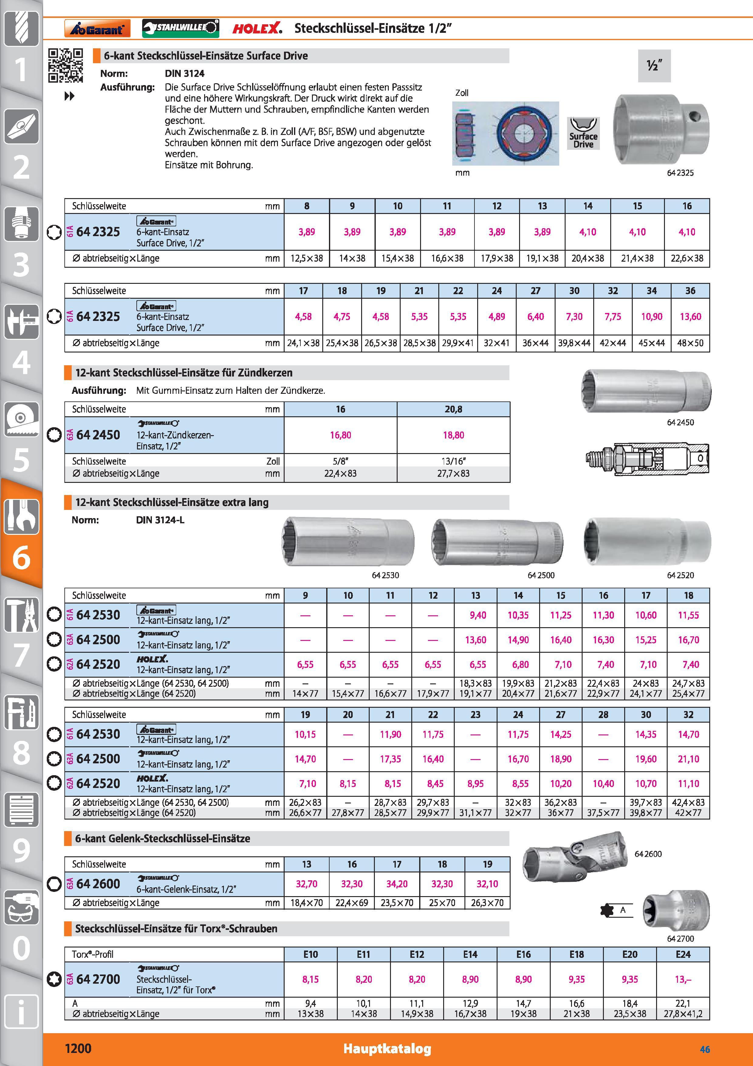1200 m 1 i&>Garant' snifiwiucO HOLEX Steckschlüssel-Einsätze 1/2 0 0 0 04 6-kant Steckschlüssel-Einsätze Surface Drive Norm DIN 3124 Ausführung D Каталог HOFFMANN GROUP 2015 Инструмент режущий слесарный измерительный абразивный Оборудование Комплексные поставки для промышленных предприятий DEU Стр. 1200