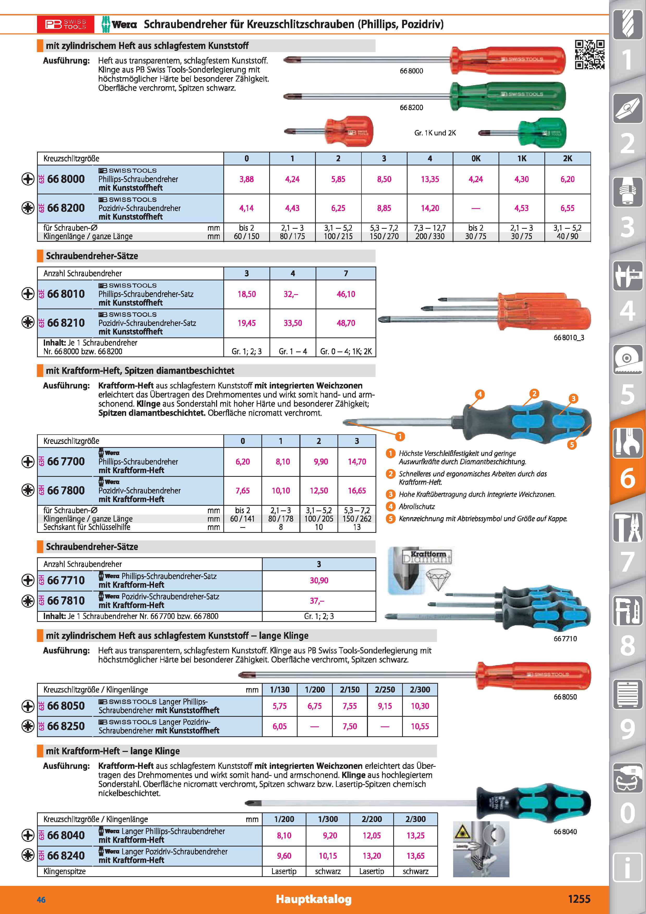1255 I-JJ SWISS imID tools UJwera Schraubendreher für Kreuzschlitzschrauben (Phillips, Pozidriv) mit zylindrischem Heft aus schlagfestem Kunststo Каталог HOFFMANN GROUP 2015 Инструмент режущий слесарный измерительный абразивный Оборудование Комплексные поставки для промышленных предприятий DEU Стр. 1255