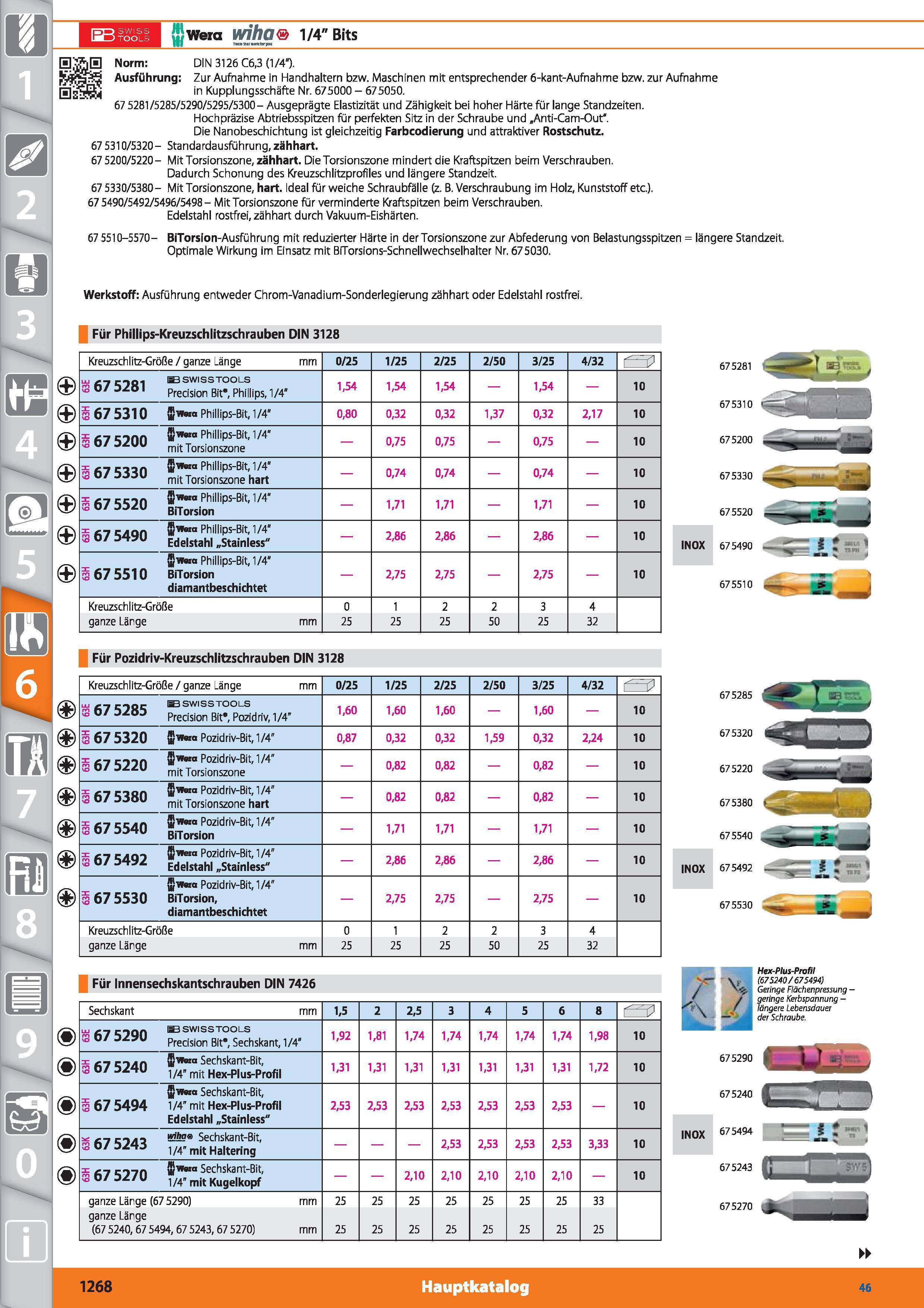 1268 I-JJ SWISS imID tools juWera wiha 1/4 Bits 8 0 x H Norm DIN 3126 C6,3 (1/4 ) Ausführung Zur Aufnahme in Handhaltern bzw Maschinen mit entspr Каталог HOFFMANN GROUP 2015 Инструмент режущий слесарный измерительный абразивный Оборудование Комплексные поставки для промышленных предприятий DEU Стр. 1268