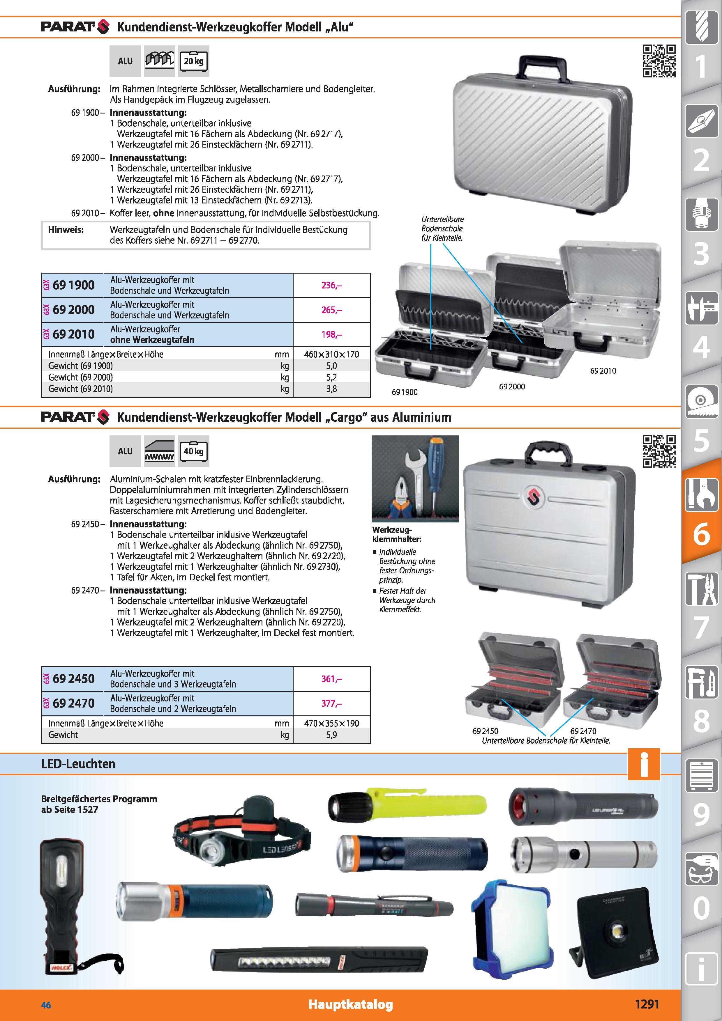 1291 PARAT Kundendienst-Werkzeugkoffer Modell „Alu Ausführung Aluminium-Schalen mit kratzfester Einbrennlackierung Doppelaluminiumrahmen mit inte Каталог HOFFMANN GROUP 2015 Инструмент режущий слесарный измерительный абразивный Оборудование Комплексные поставки для промышленных предприятий DEU Стр. 1291