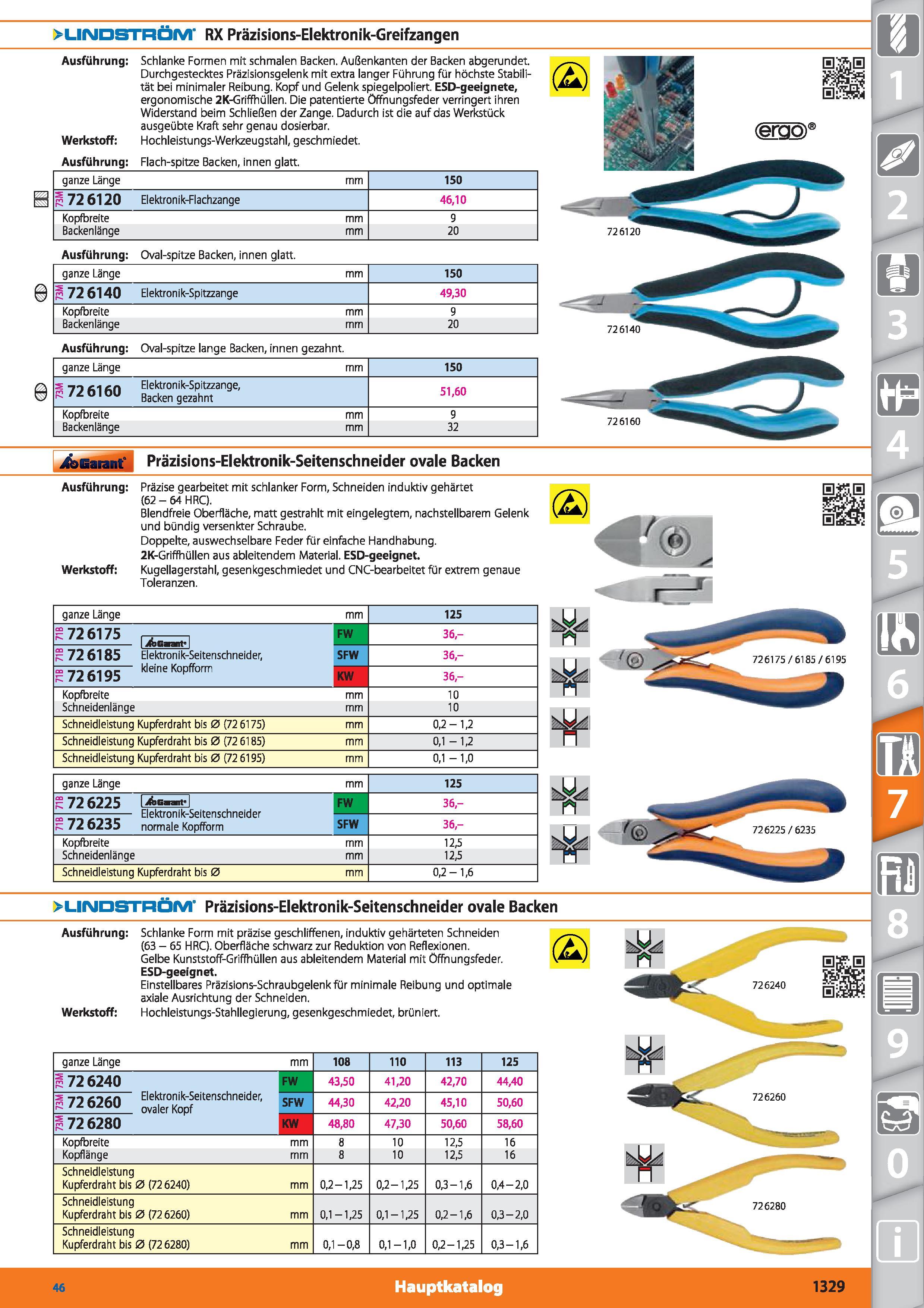1329 LINDSTRÖM' RX Präzisions-Elektronik-Greifzangen Ausführung Schlanke Formen mit schmalen Backen Außenkanten der Backen abgerundet Durchgestec Каталог HOFFMANN GROUP 2015 Инструмент режущий слесарный измерительный абразивный Оборудование Комплексные поставки для промышленных предприятий DEU Стр. 1329