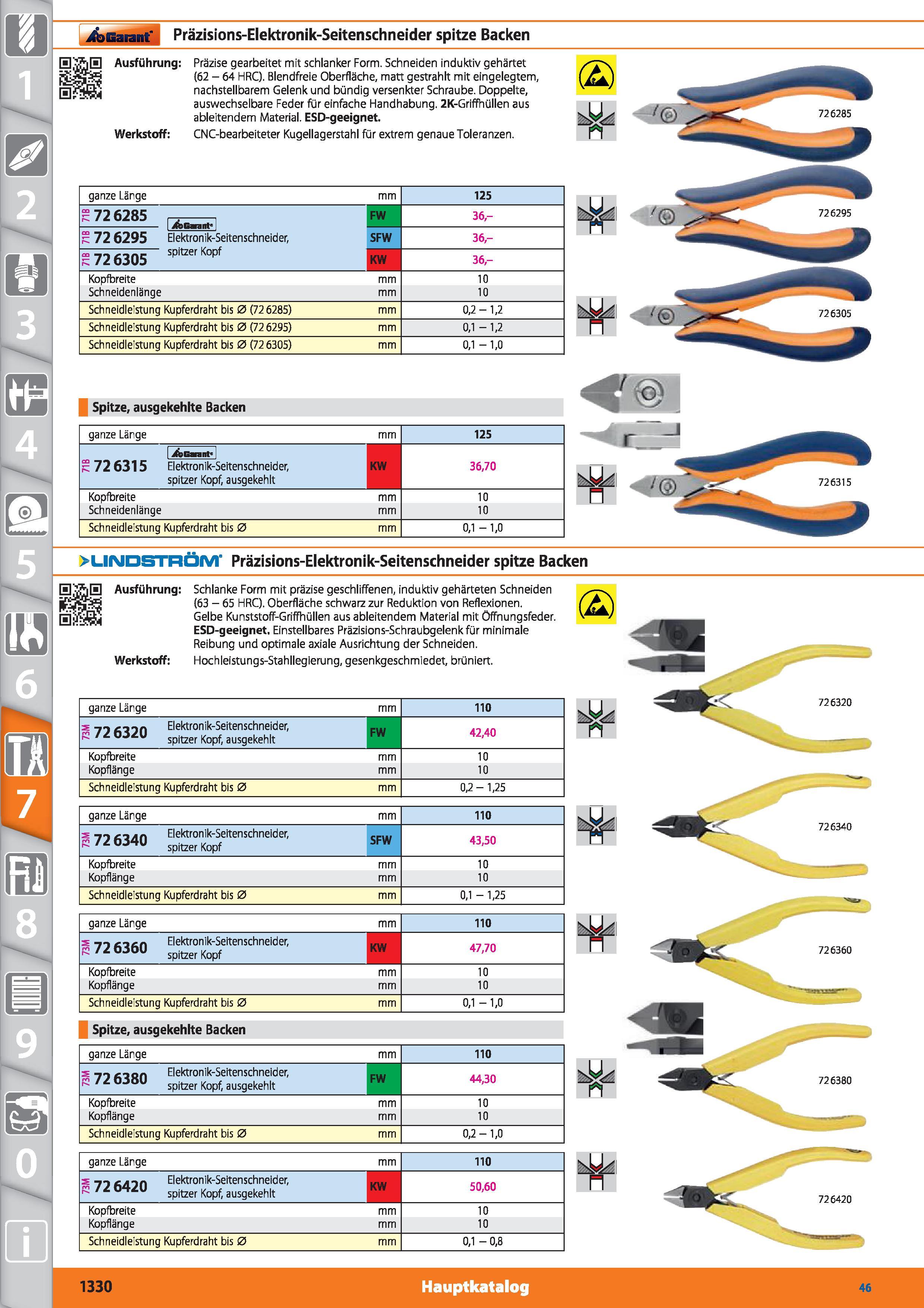 1330 Garant t Präzisions-Elektronik-Seitenschneider spitze Backen Ausführung Werkstoff Präzise gearbeitet mit schlanker Form Schneiden induktiv g Каталог HOFFMANN GROUP 2015 Инструмент режущий слесарный измерительный абразивный Оборудование Комплексные поставки для промышленных предприятий DEU Стр. 1330