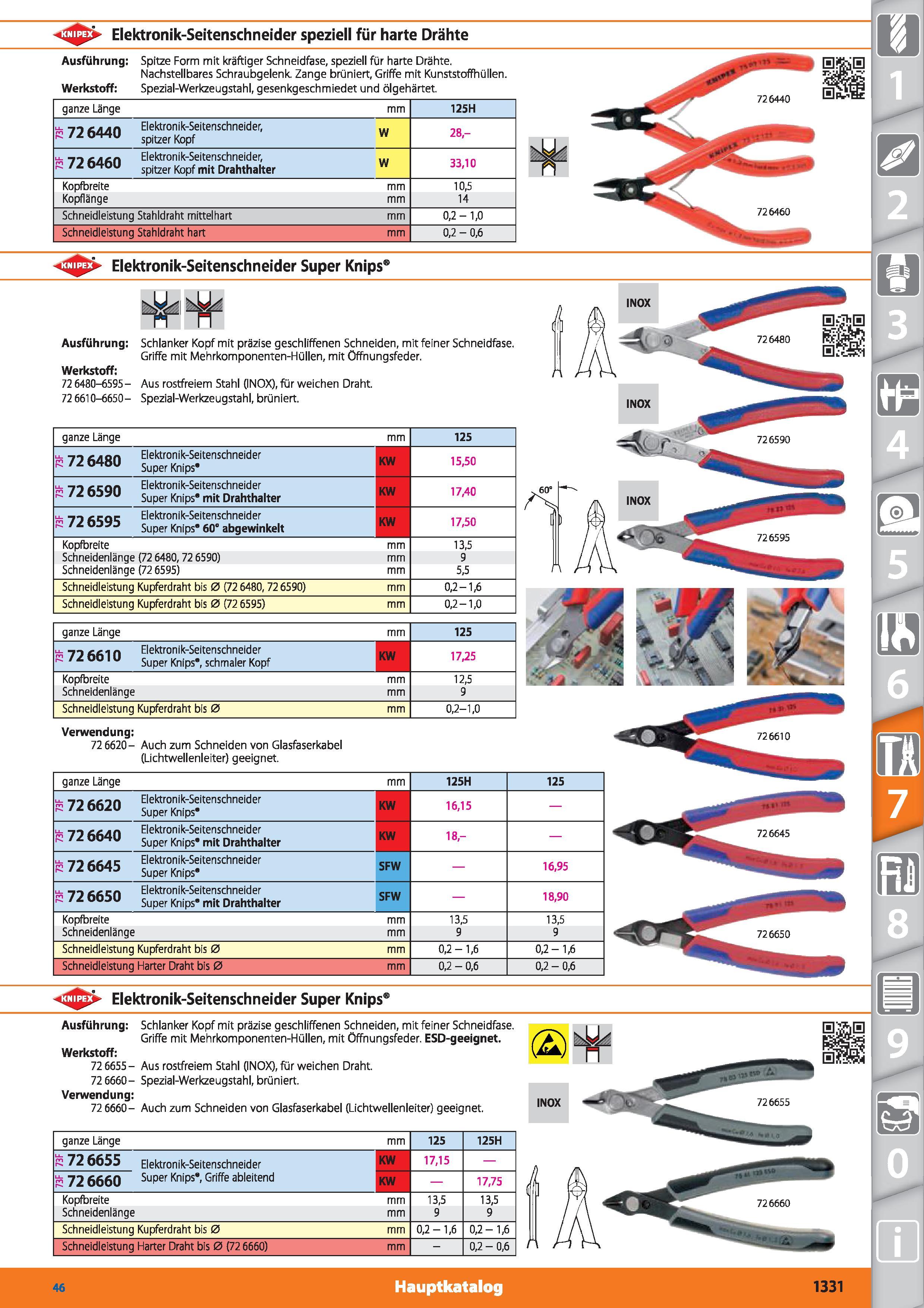 1331 Elektronik-Seitenschneider speziell für harte Drähte Ausführung Spitze Form mit kräftiger Schneidfase, speziell für harte Drähte Nachstellba Каталог HOFFMANN GROUP 2015 Инструмент режущий слесарный измерительный абразивный Оборудование Комплексные поставки для промышленных предприятий DEU Стр. 1331