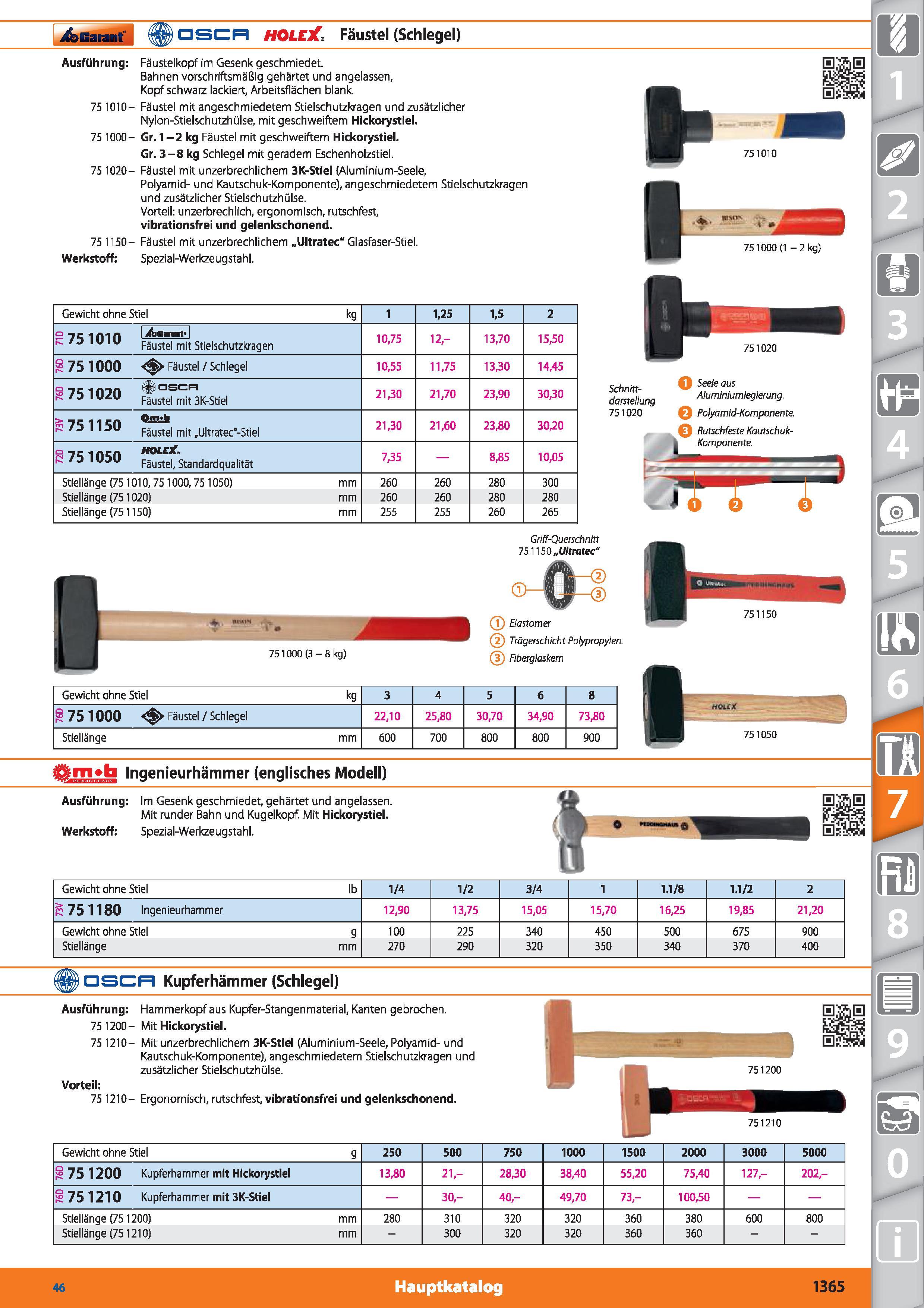 1365 Garant IQSCR HOLEX Fäustel (Schlegel) m Ausführung Fäustelkopf im Gesenk geschmiedet Bahnen vorschriftsmäßig gehärtet und angelassen, Kopf s Каталог HOFFMANN GROUP 2015 Инструмент режущий слесарный измерительный абразивный Оборудование Комплексные поставки для промышленных предприятий DEU Стр. 1365