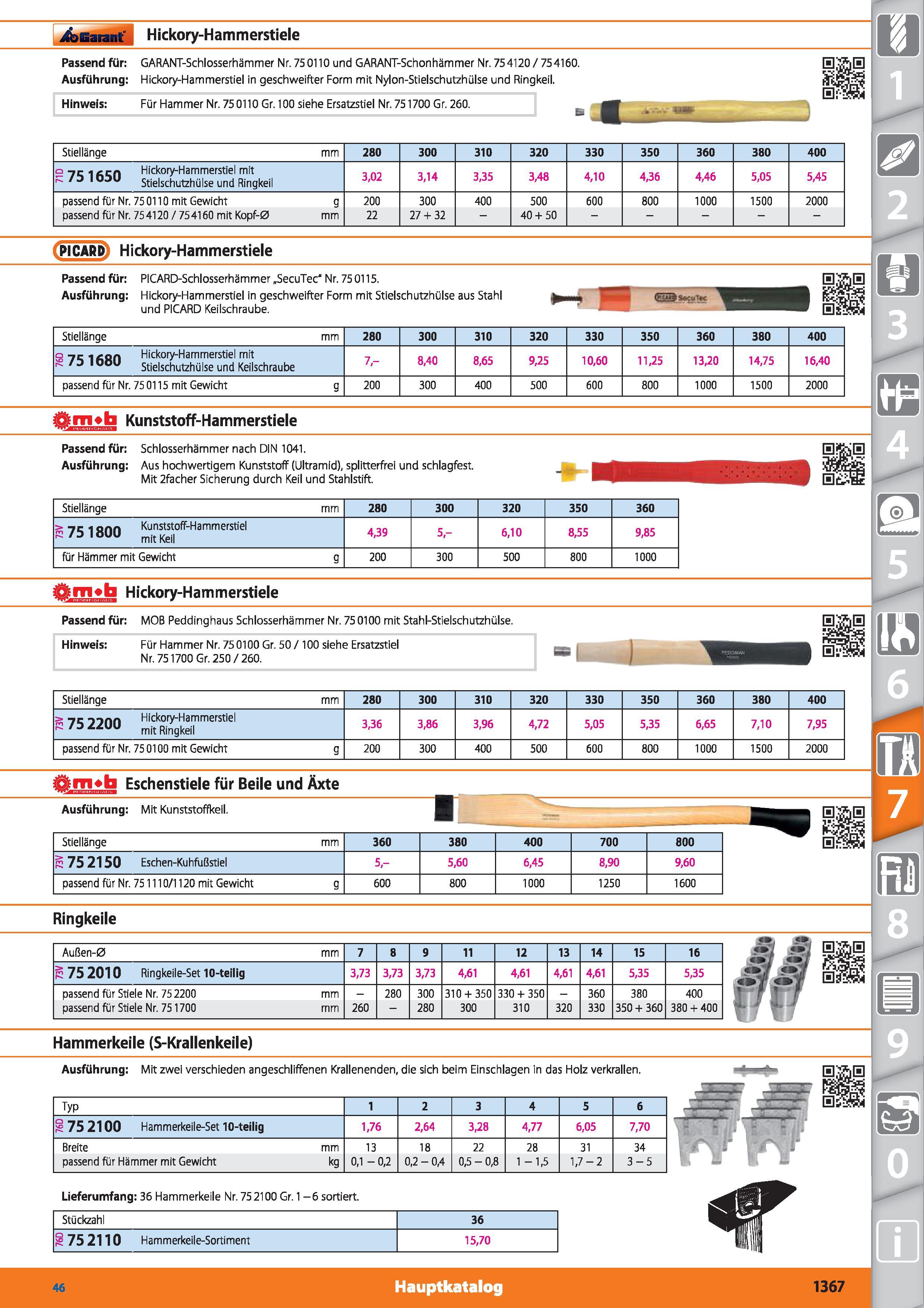 1367 Garant Hickory-Hammerstiele Passend für Ausführung GARANT-Schlosserhämmer Nr 750110 und GARANT-Schonhämmer Nr 754120/754160 Hickory-Hammerst Каталог HOFFMANN GROUP 2015 Инструмент режущий слесарный измерительный абразивный Оборудование Комплексные поставки для промышленных предприятий DEU Стр. 1367