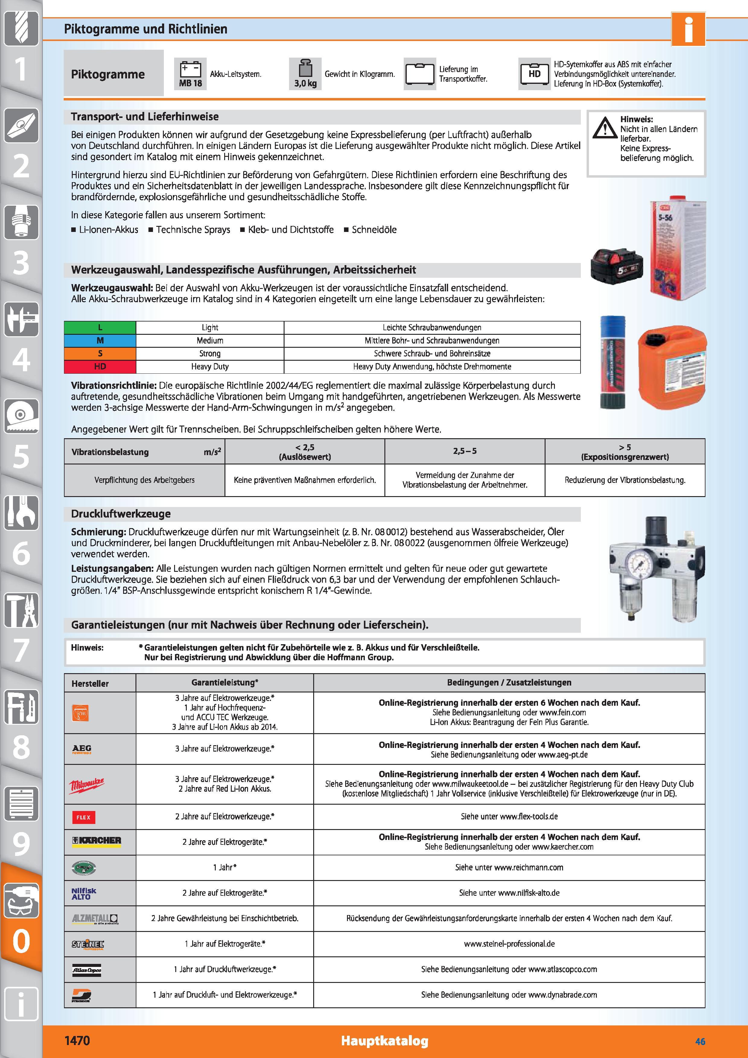 1470 Piktogramme und Richtlinien Piktogramme Akku-Leitsystem Gewicht in Kilogramm Lieferung im Transportkoffer HD HD-Sytemkoffer aus ABS mit einf Каталог HOFFMANN GROUP 2015 Инструмент режущий слесарный измерительный абразивный Оборудование Комплексные поставки для промышленных предприятий DEU Стр. 1470