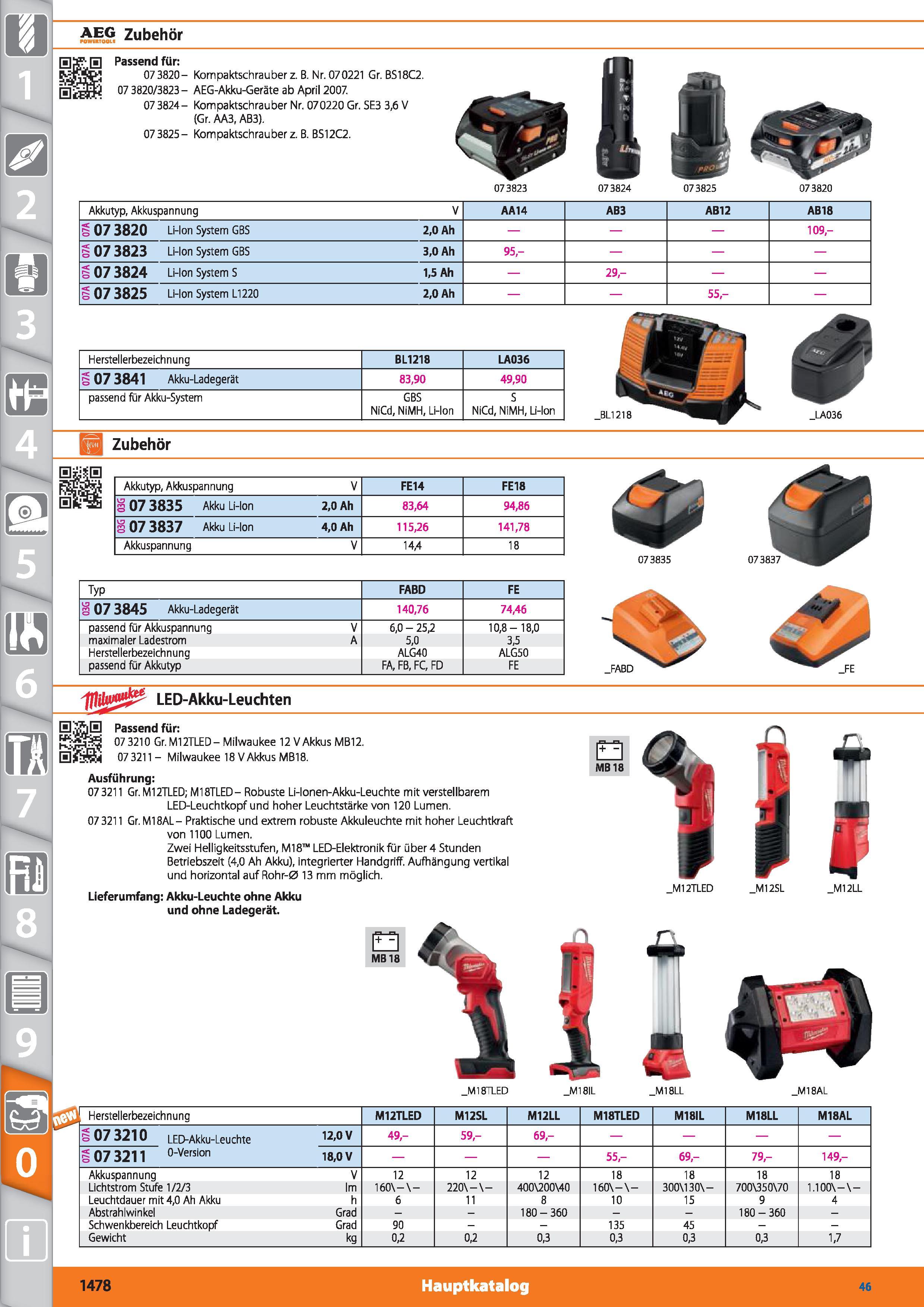 1478 AEG Zubehör POWERTOOL Passend für 073820- Kompaktschrauber z B Nr 070221 Gr BS18C2 07 3820/3823 - AEG-Akku-Geräte ab April 2007 073824- Komp Каталог HOFFMANN GROUP 2015 Инструмент режущий слесарный измерительный абразивный Оборудование Комплексные поставки для промышленных предприятий DEU Стр. 1478