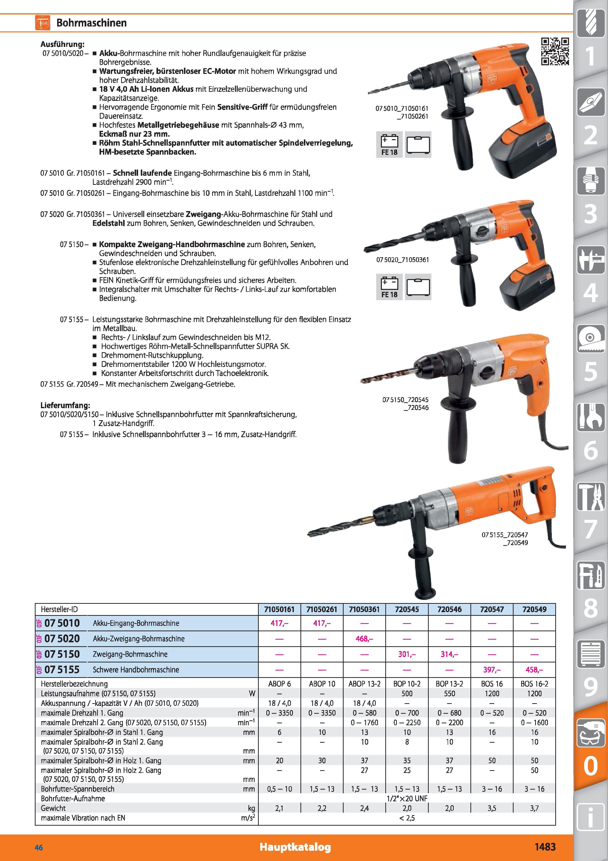 1483 Bohrmaschinen Ausführung 07 5010/5020- Akku-Bohrmaschine mit hoher Rundlaufgenauigkeit für präzise Bohrergebnisse Wartungsfreier, bürstenlos Каталог HOFFMANN GROUP 2015 Инструмент режущий слесарный измерительный абразивный Оборудование Комплексные поставки для промышленных предприятий DEU Стр. 1483