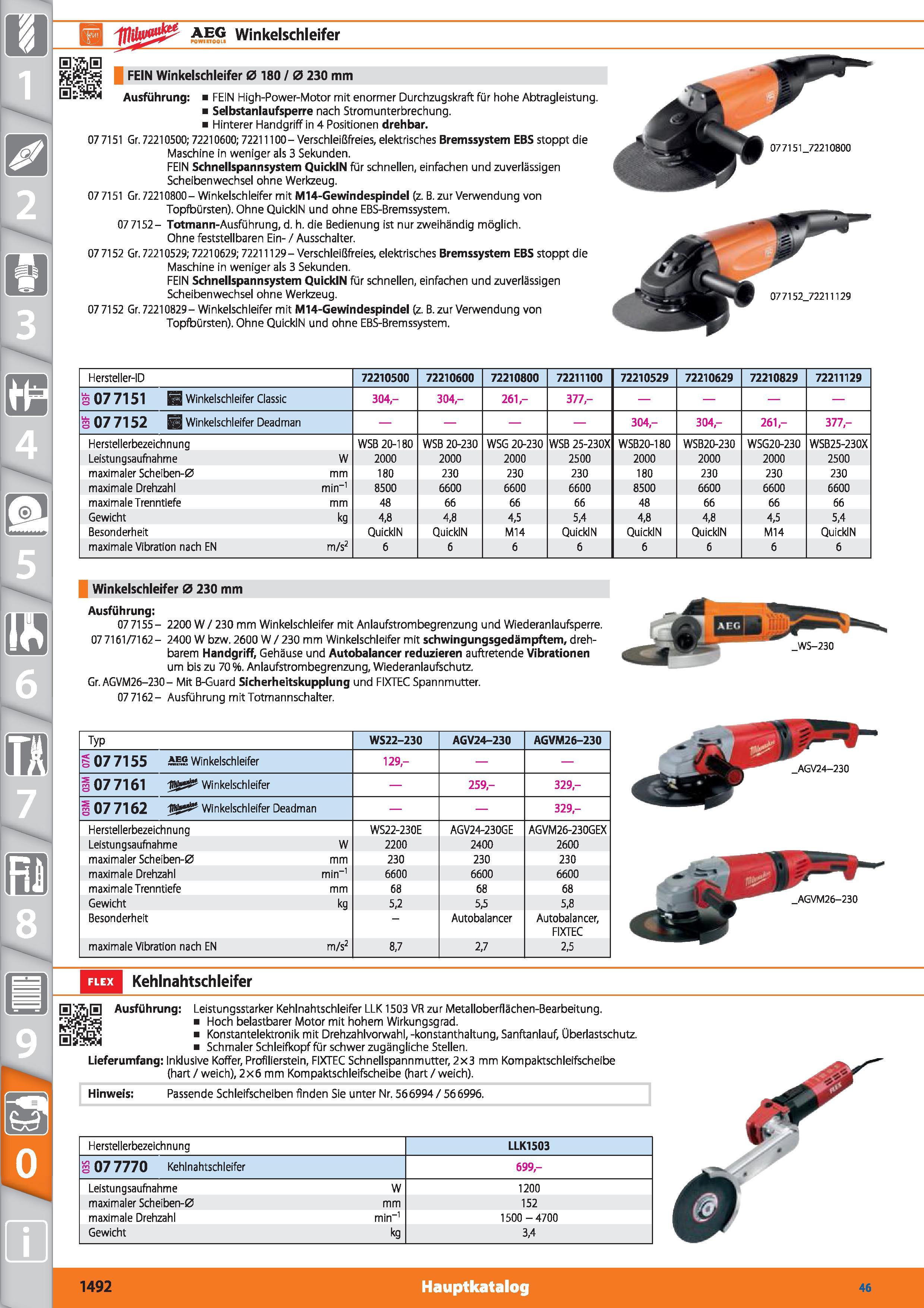 1492 mAEG Winkelschleifer FEIN Winkelschleifer 0 180 / 0 230 mm Ausführung FEIN High-Power-Motor mit enormer Durchzugskraft für hohe Abtragleistu Каталог HOFFMANN GROUP 2015 Инструмент режущий слесарный измерительный абразивный Оборудование Комплексные поставки для промышленных предприятий DEU Стр. 1492
