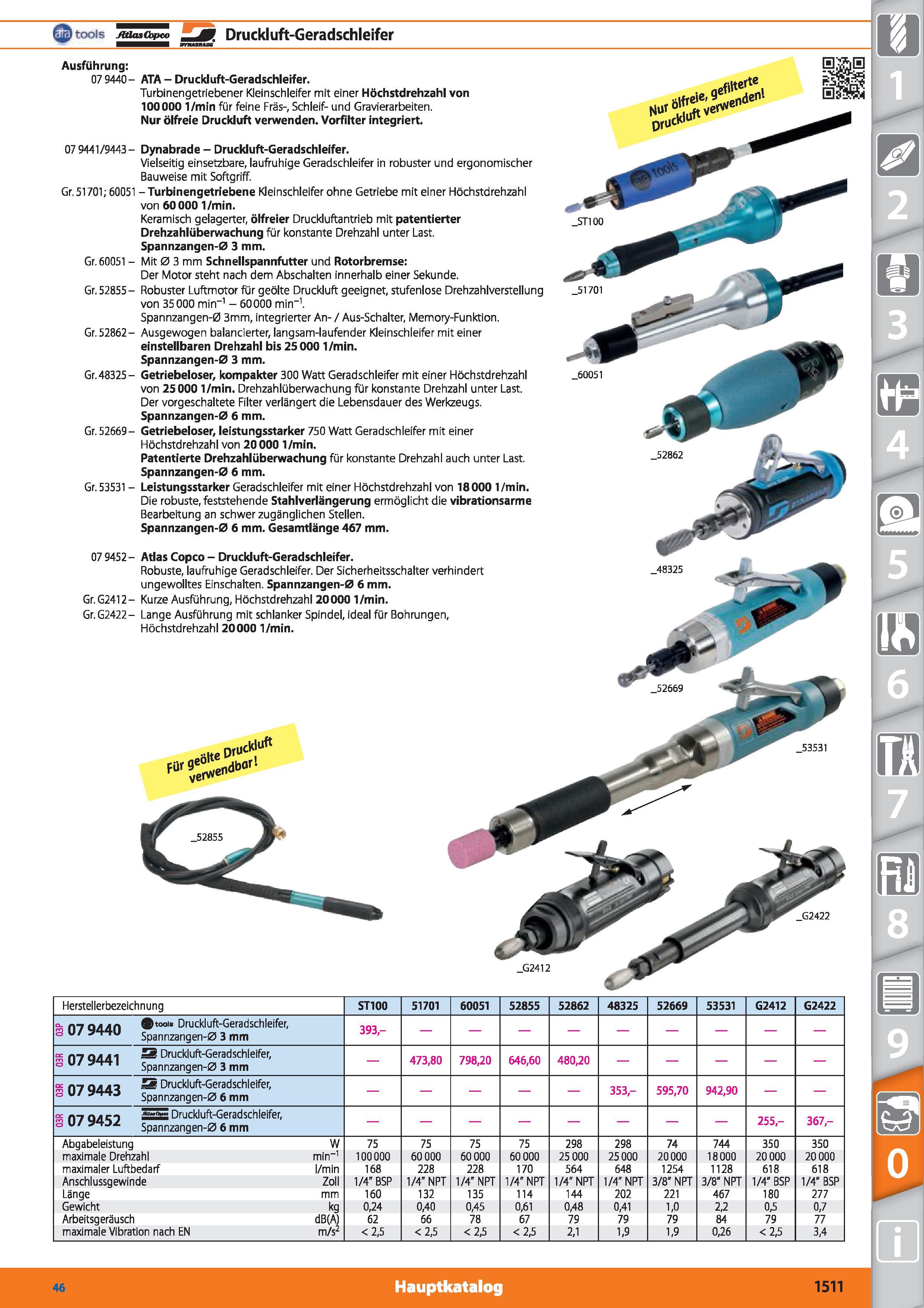 1511 tools MdasCopco Druckluft-Geradschleifer Ausführung 07 9440- ATA - Druckluft-Geradschleifer Turbinengetriebener Kleinschleifer mit einer Höc Каталог HOFFMANN GROUP 2015 Инструмент режущий слесарный измерительный абразивный Оборудование Комплексные поставки для промышленных предприятий DEU Стр. 1511
