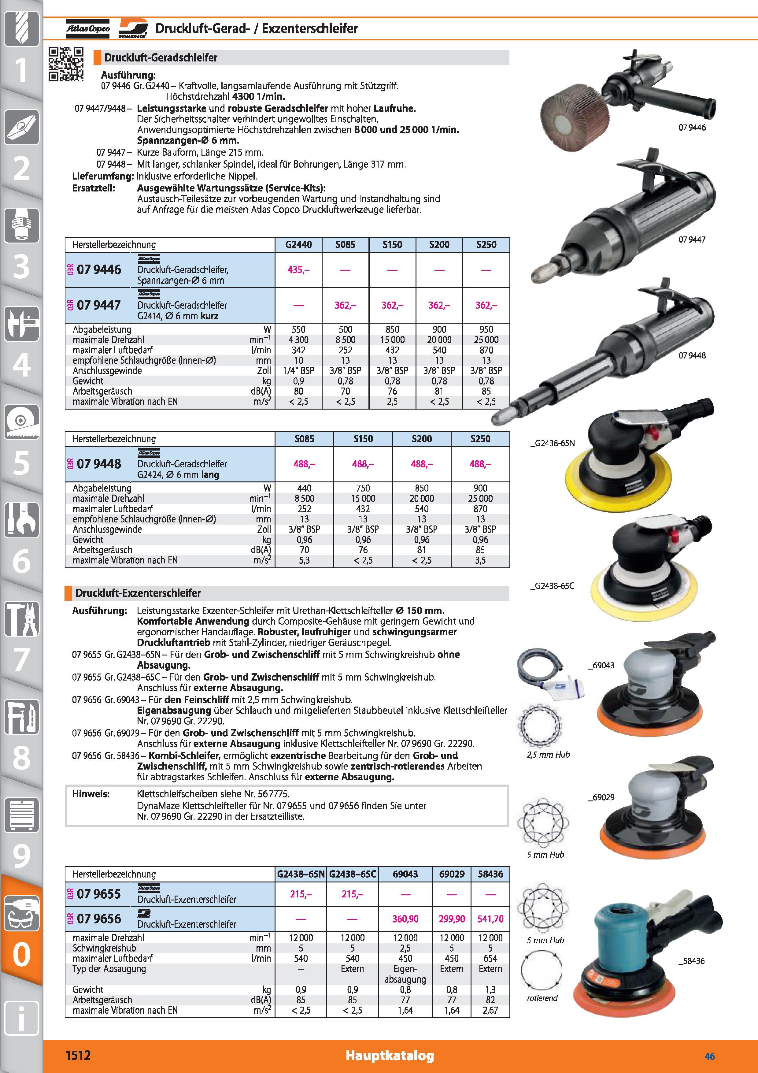 1512 JtUasCöpco Druckluft-Gerad- / Exzenterschleifer Druckluft-Geradschleifer Ausführung 07 9446 Gr G2440- Kraftvolle, langsamlaufende Ausführung Каталог HOFFMANN GROUP 2015 Инструмент режущий слесарный измерительный абразивный Оборудование Комплексные поставки для промышленных предприятий DEU Стр. 1512