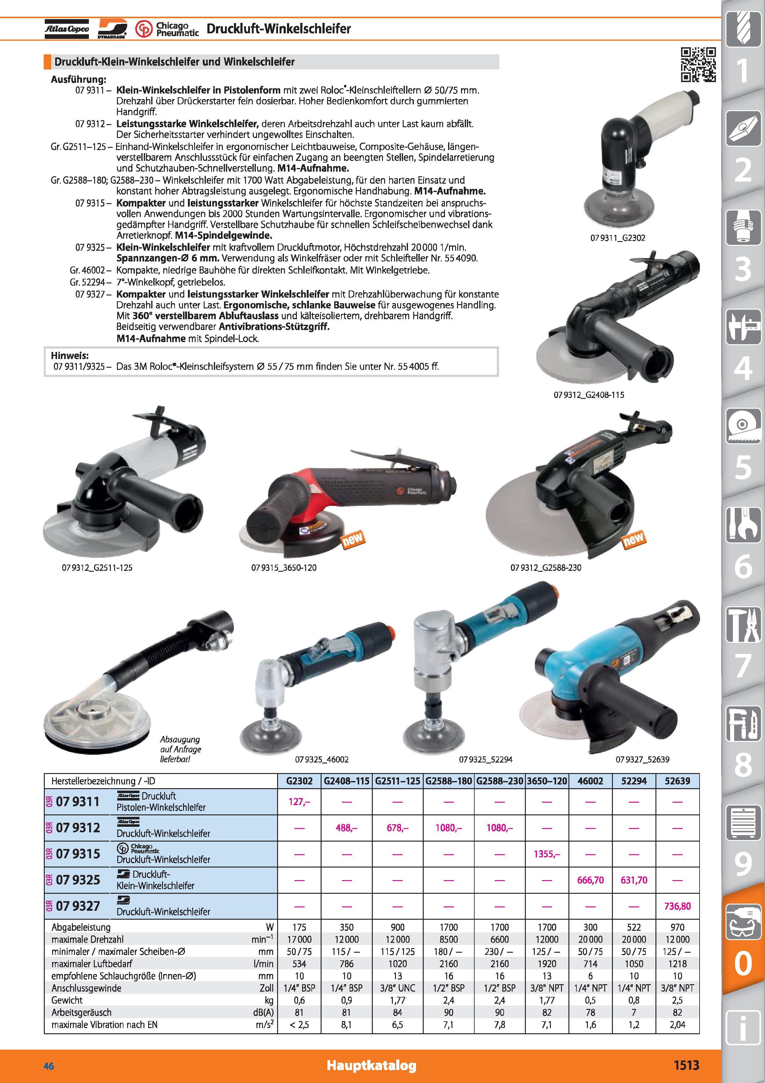 1513 I Chicago Pneumatic Druckluft-Winkelschleifer Druckluft-Klein-Winkelschleifer und Winkelschleifer Ausführung 07 9311 - Klein-Winkelschleifer Каталог HOFFMANN GROUP 2015 Инструмент режущий слесарный измерительный абразивный Оборудование Комплексные поставки для промышленных предприятий DEU Стр. 1513
