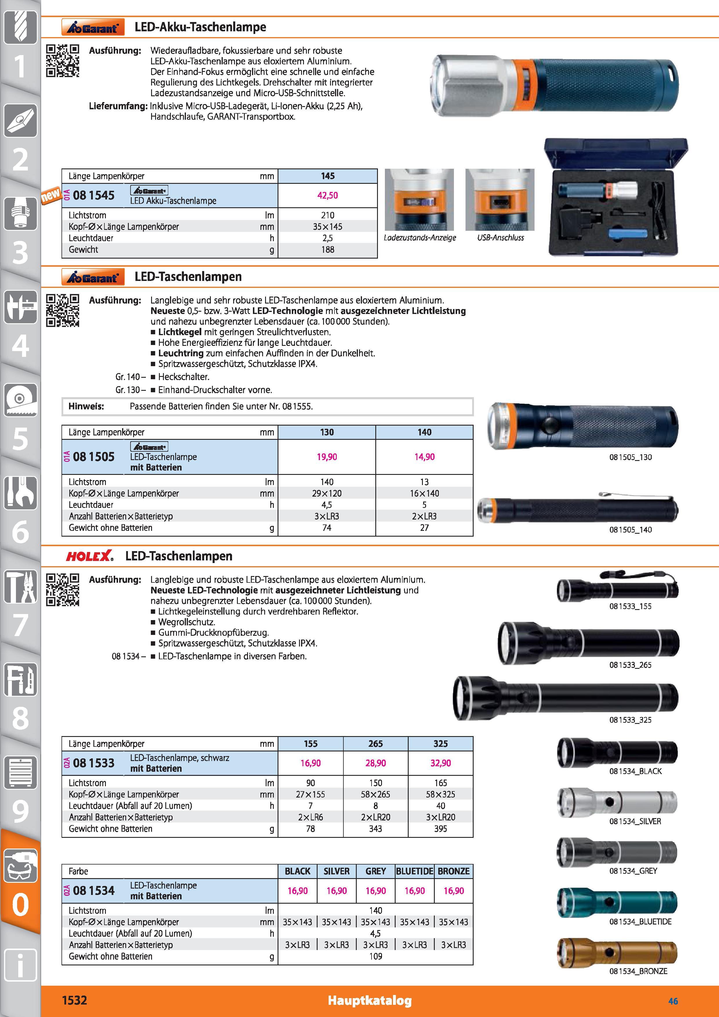 1532 jti Garant', LED-Akku-Taschenlampe Ausführung Wiederaufladbare, fokussierbare und sehr robuste LED-Akku-Taschenlampe aus eloxiertem Aluminiu Каталог HOFFMANN GROUP 2015 Инструмент режущий слесарный измерительный абразивный Оборудование Комплексные поставки для промышленных предприятий DEU Стр. 1532