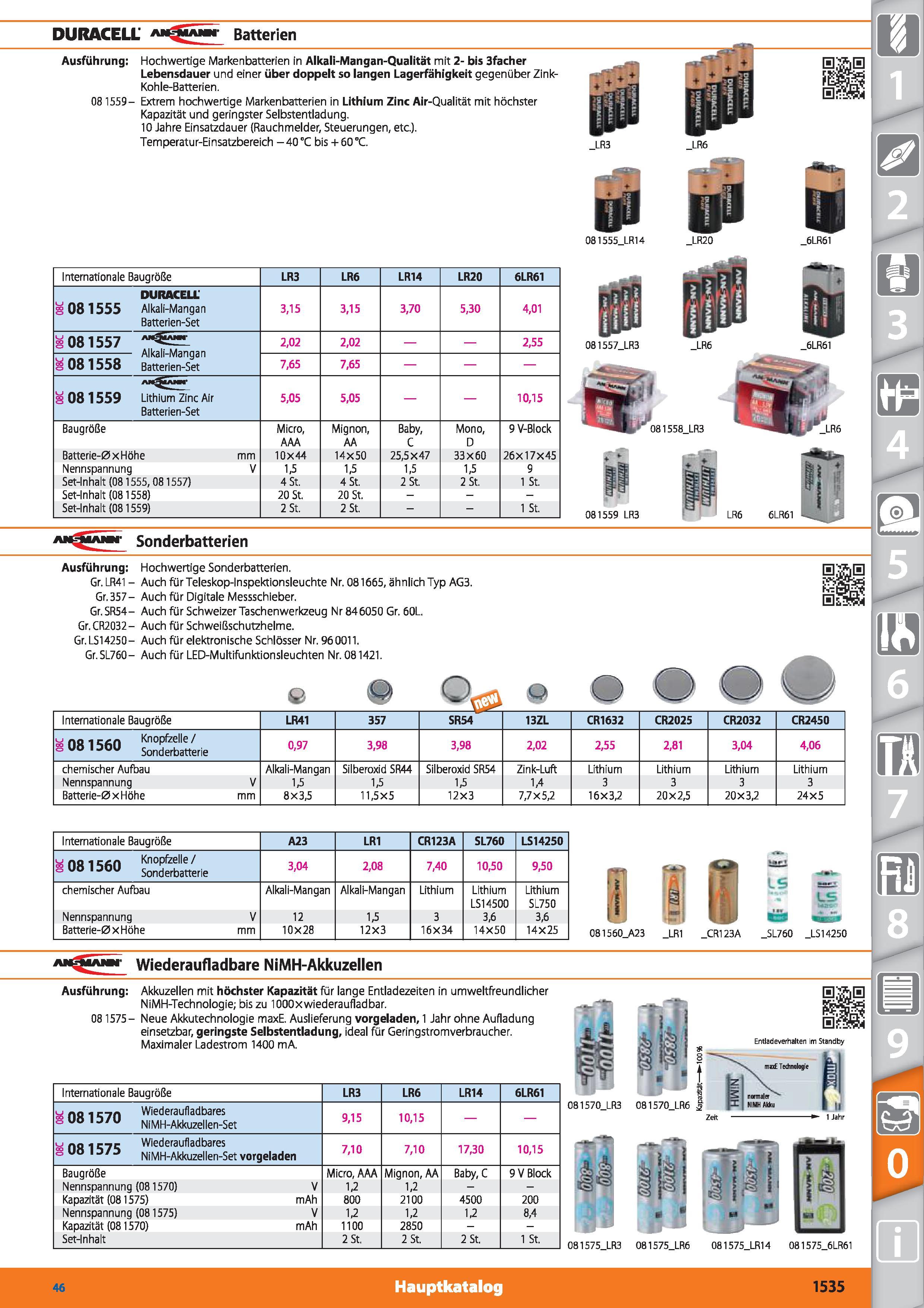 1535 DURACELL' Batterien Ausführung Hochwertige Markenbatterien in Alkali-Mangan-Qualität mit 2- bis 3facher Lebensdauer und einer über doppelt s Каталог HOFFMANN GROUP 2015 Инструмент режущий слесарный измерительный абразивный Оборудование Комплексные поставки для промышленных предприятий DEU Стр. 1535
