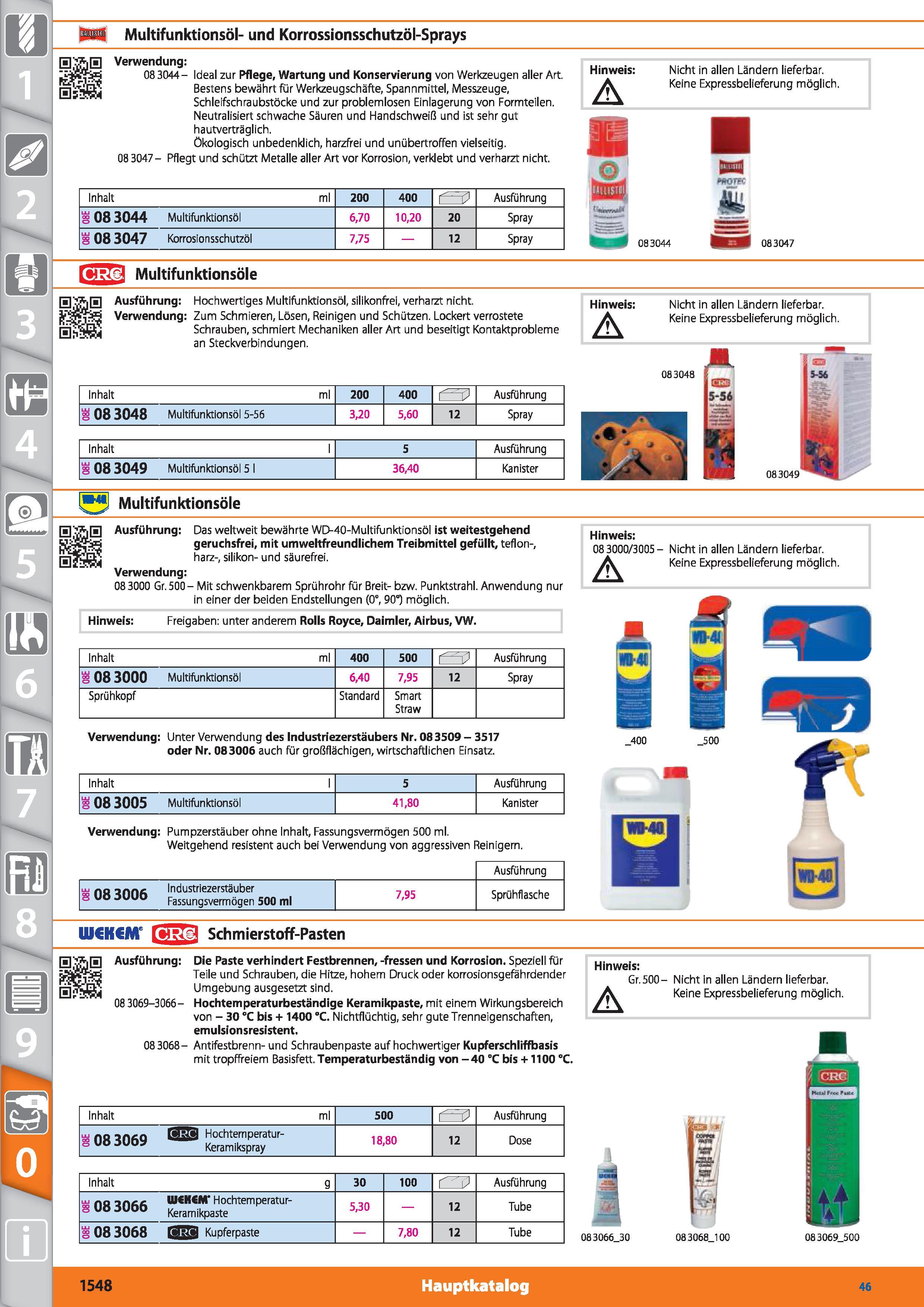 1548 m 1 Multifunktionsöl- und Korrossionsschutzöl-Sprays Verwendung 08 3044 - Ideal zur Pflege, Wartung und Konservierung von Werkzeugen aller A Каталог HOFFMANN GROUP 2015 Инструмент режущий слесарный измерительный абразивный Оборудование Комплексные поставки для промышленных предприятий DEU Стр. 1548