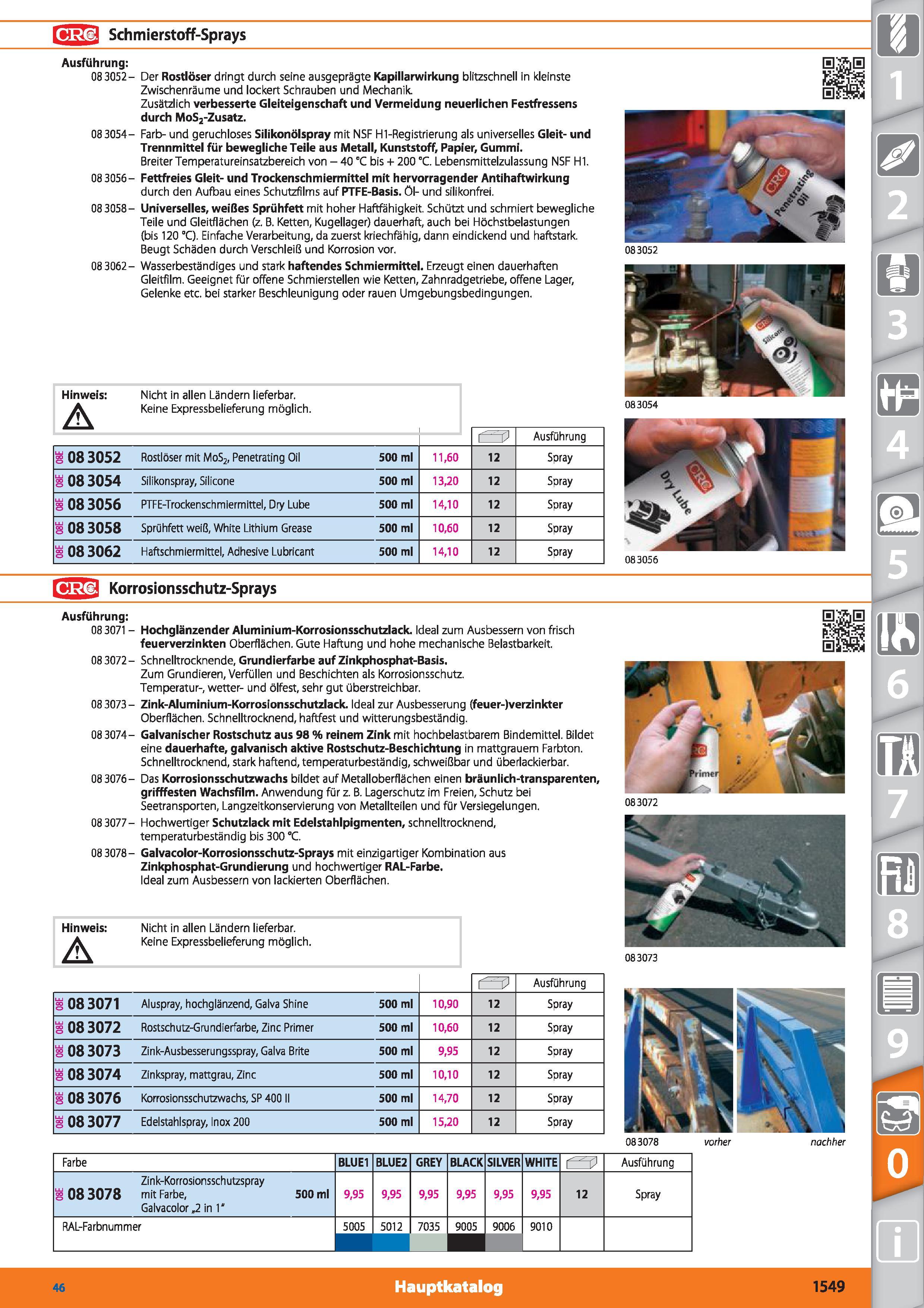 1549 Schmierstoff-Sprays Ausführung 083052- Der Rostlöser dringt durch seine ausgeprägte Kapillarwirkung blitzschnell in kleinste Zwischenräume u Каталог HOFFMANN GROUP 2015 Инструмент режущий слесарный измерительный абразивный Оборудование Комплексные поставки для промышленных предприятий DEU Стр. 1549