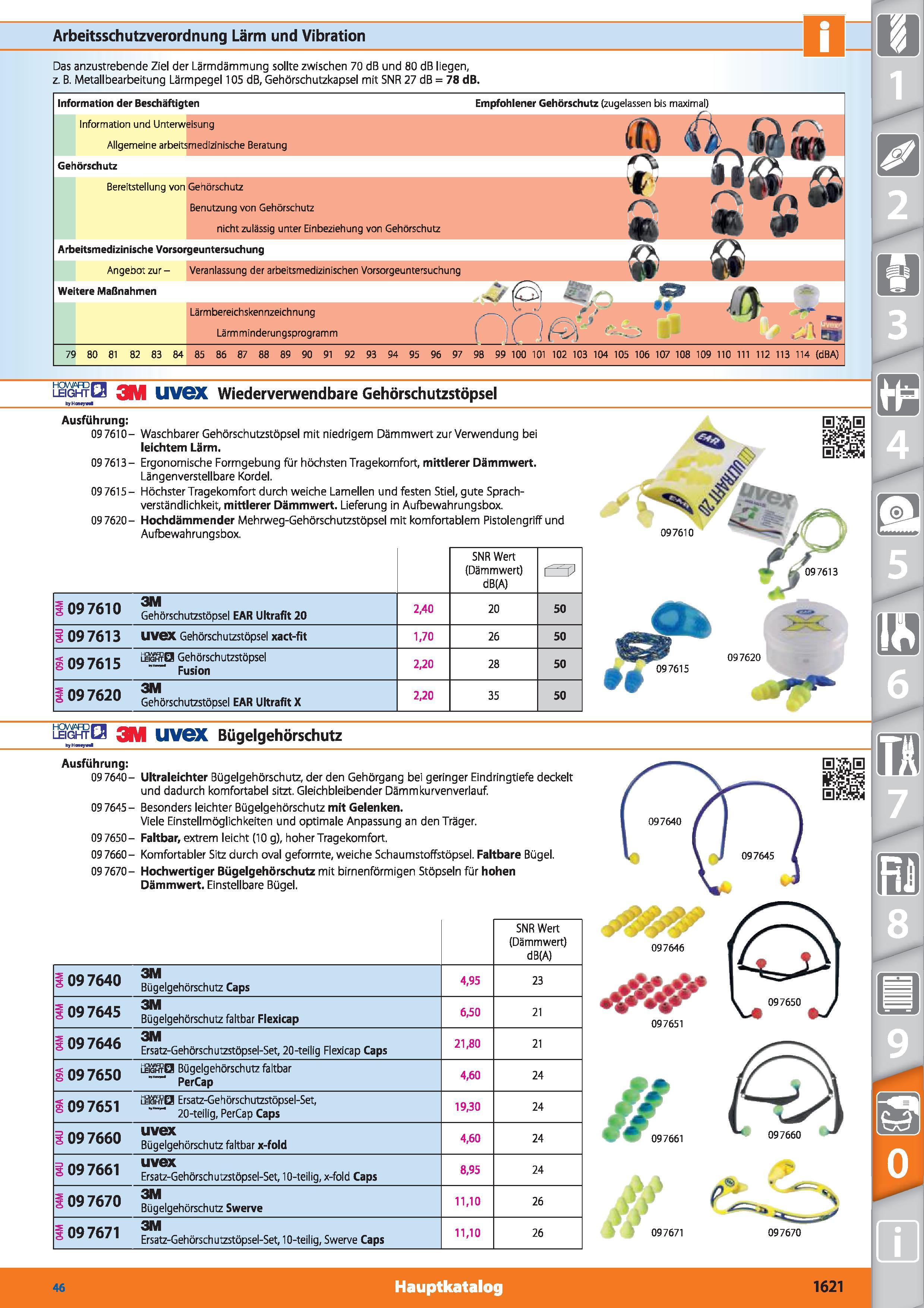 1621 Information der Beschäftigten Empfohlener Gehörschutz (zugelassen bis maximal) Information und Unterweisung Allgemeine arbeitsmedizinische B Каталог HOFFMANN GROUP 2015 Инструмент режущий слесарный измерительный абразивный Оборудование Комплексные поставки для промышленных предприятий DEU Стр. 1621