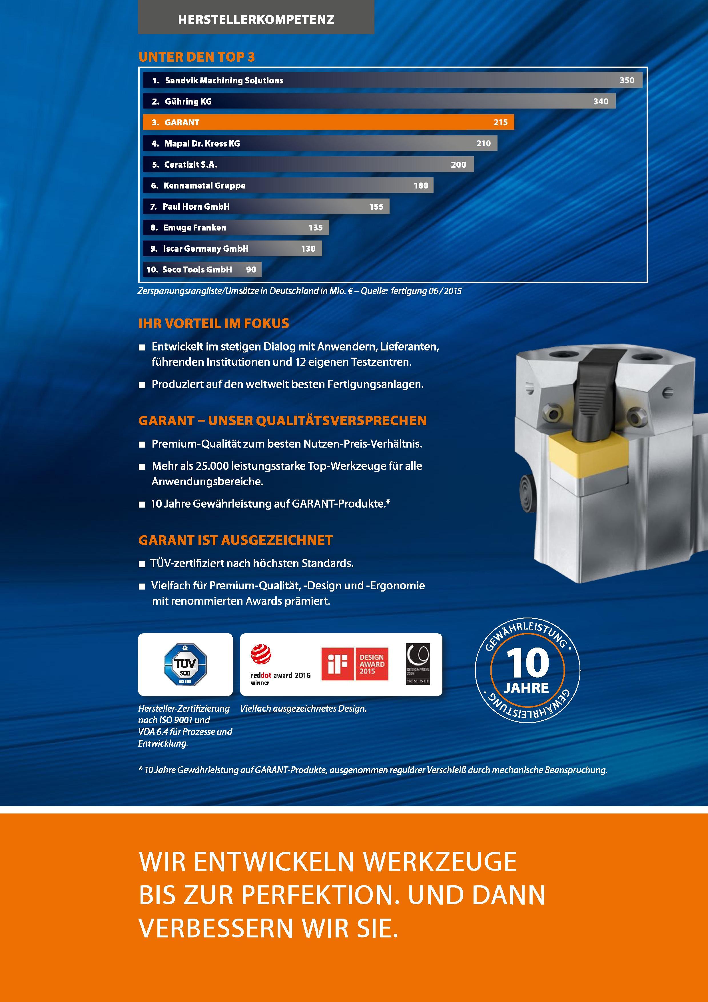 8 HERSTELLERKOMPETENZ UNTER DEN TOP 3 1 SandvikMachining Solutions 2 GühringKG 7 40 3 GARANT 215 4 Mapal Dr Kress KG 210 5 Ceratizit S A 200 6 Kenn Каталог HOFFMANN GROUP 2016 Режущий инструмент и инструментальная оснастка для металлообрабатывающего промышленного оборудования 47 версия издания Стр.  DEU