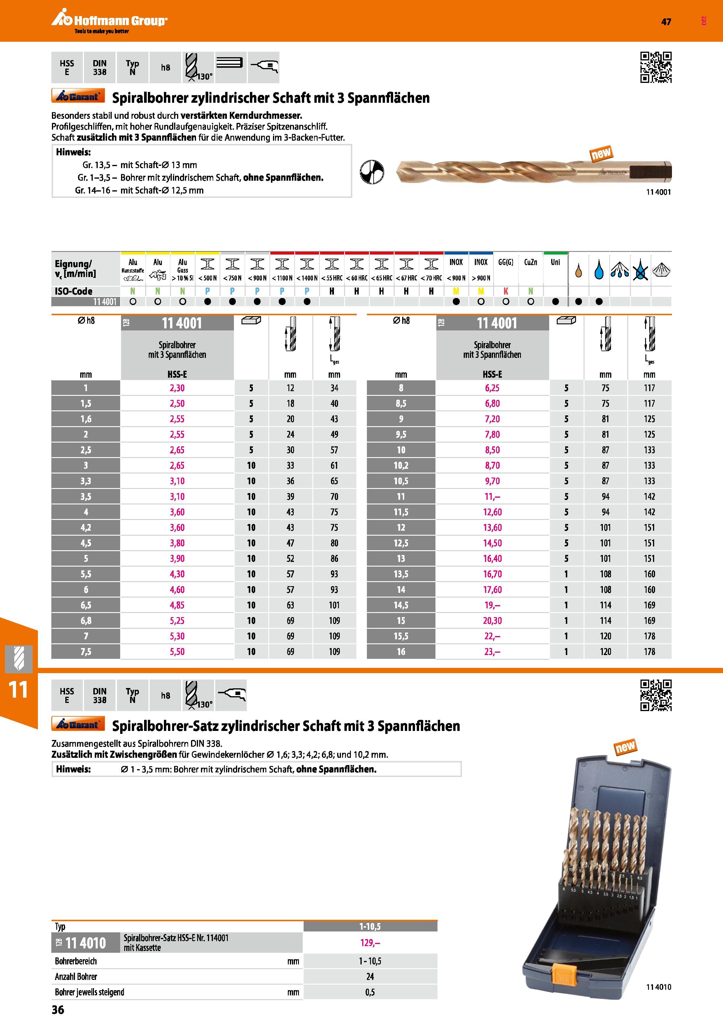 36 Garant Spiralbohrer zylindrischer Schaft mit 3 Spannflächen Besonders stabil und robust durch verstärkten Kerndurchmesser Profilgeschliffen, mit Каталог HOFFMANN GROUP 2016 Режущий инструмент и инструментальная оснастка для металлообрабатывающего промышленного оборудования 47 версия издания Стр. 36 DEU