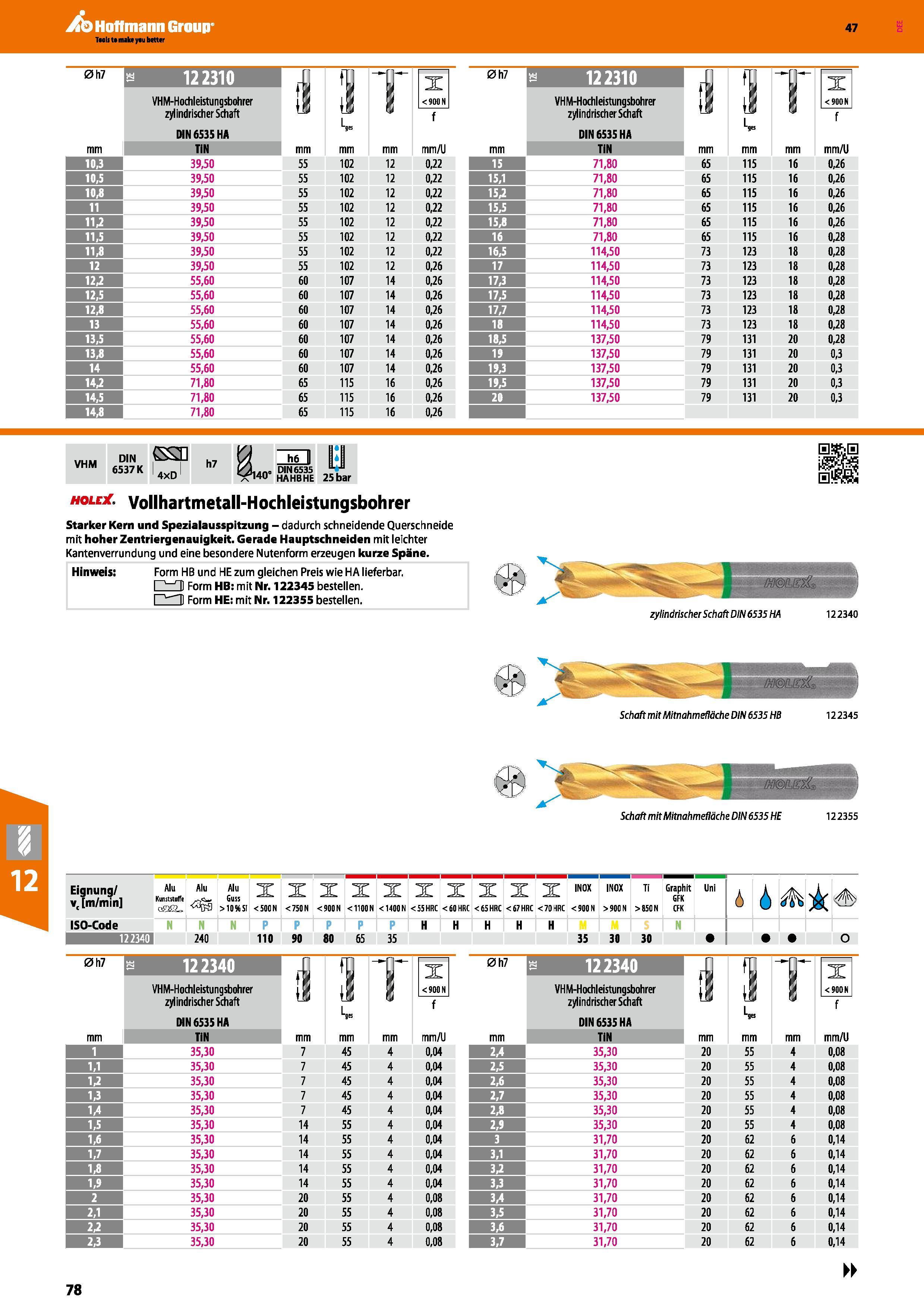 78 Hoffmann Group Katalog 47 122310 VHM-Hochleistungsbohrer zylindrischer Schaft DIN 6535 HA TiN 39 50 39 50 39 50 39 50 39 50 39 50 39 50 39 50 55 Каталог HOFFMANN GROUP 2016 Режущий инструмент и инструментальная оснастка для металлообрабатывающего промышленного оборудования 47 версия издания Стр. 78 DEU
