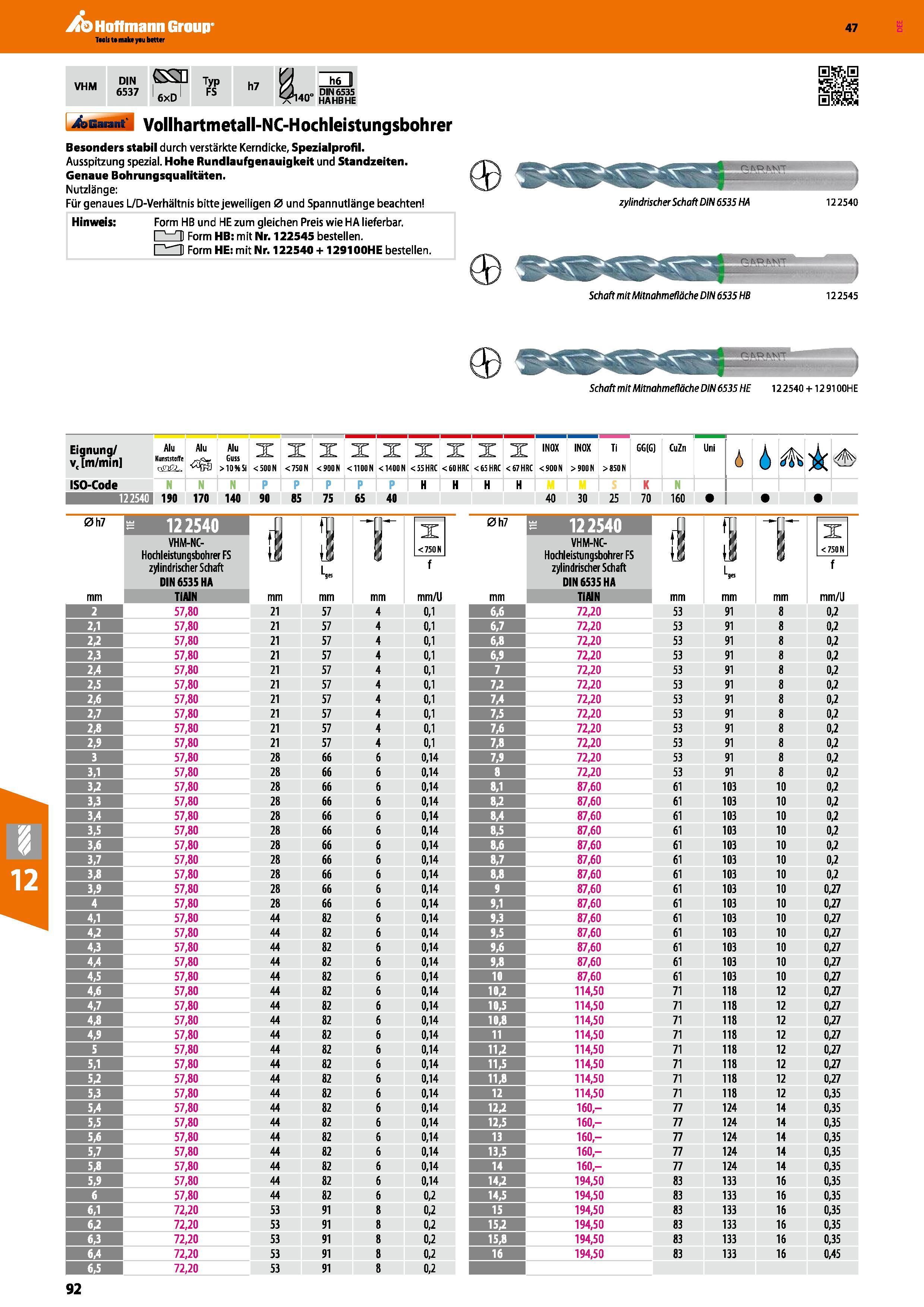 92 Vollhartmetall NC Hochleistungsbohrer Garant Hoffmann VHM DIN 6537 6xD Besonders stabil durch verstärkte Kerndicke, Spezialprofil Ausspitzung spe Каталог HOFFMANN GROUP 2016 Режущий инструмент и инструментальная оснастка для металлообрабатывающего промышленного оборудования 47 версия издания Стр. 92 DEU