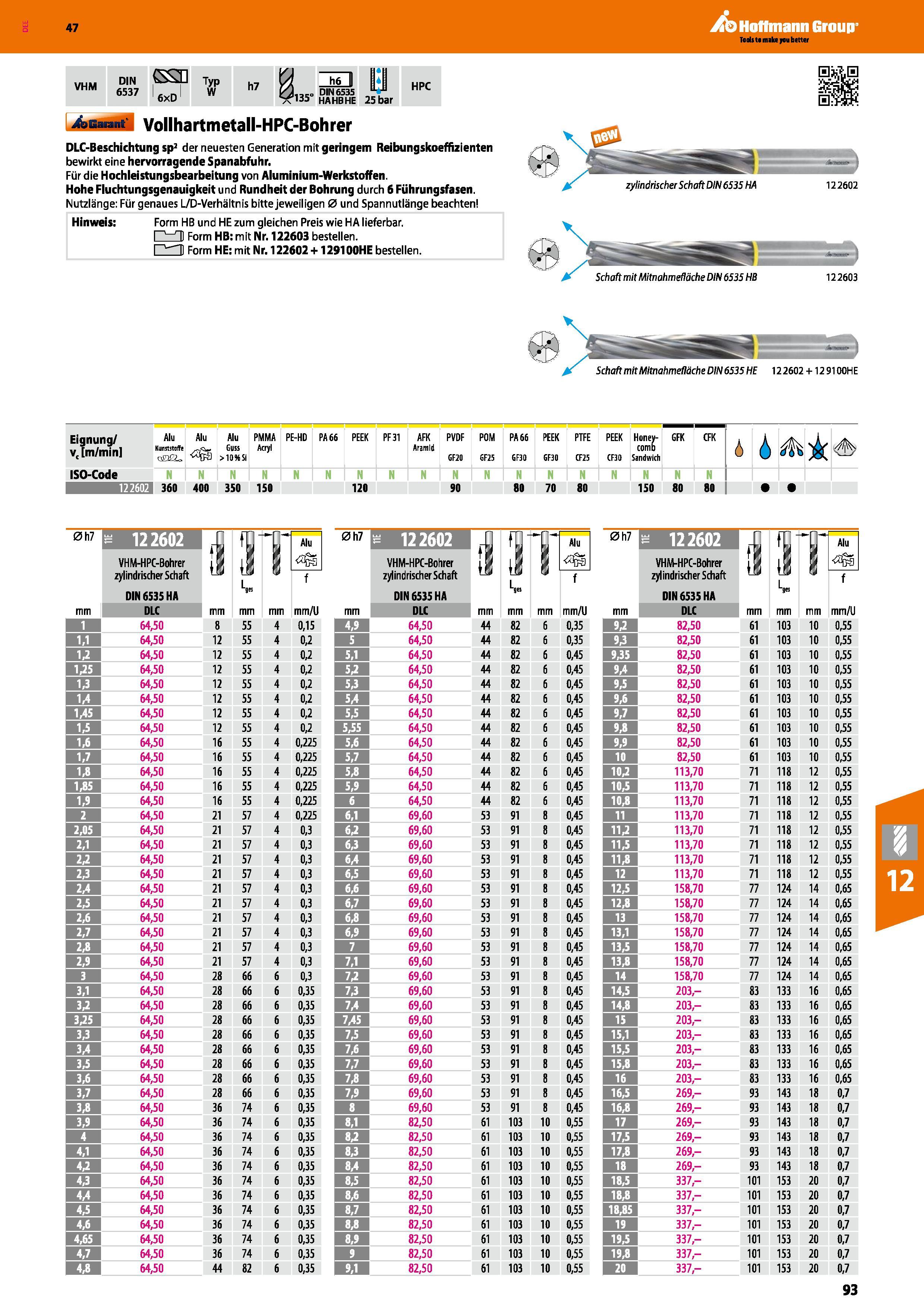 93 Vollhartmetall HPC spiralbohrer Garant VHM DIN 6537 DLC-Beschichtung spJ der neuesten Generation mit geringem Reibungskoeffizienten bewirkt eine Каталог HOFFMANN GROUP 2016 Режущий инструмент и инструментальная оснастка для металлообрабатывающего промышленного оборудования 47 версия издания Стр. 93 DEU