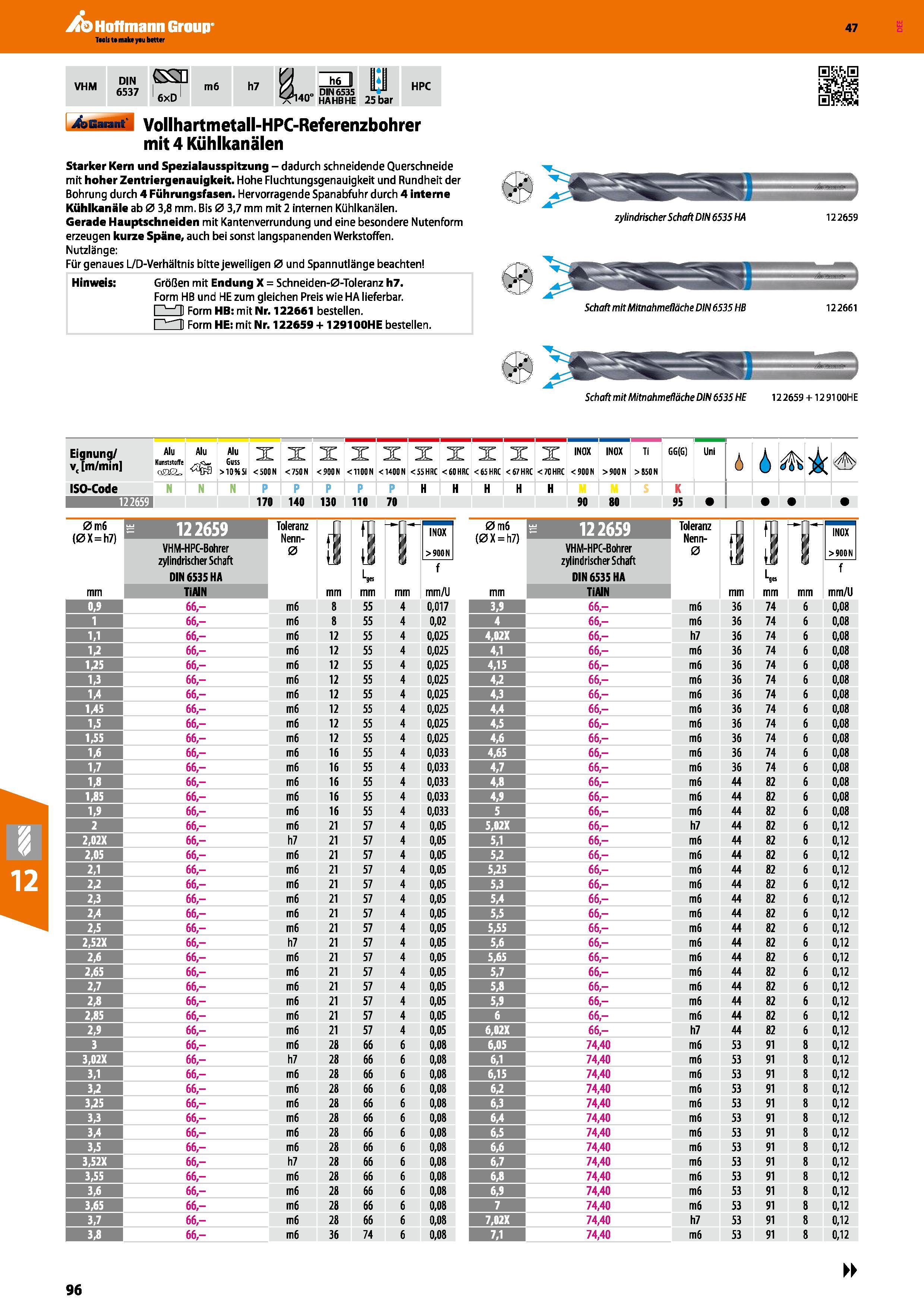 96 Vollhartmetall HPC Referenzbohrer Garant Hoffmann mit 4 Kühlkanälen Starker Kern und Spezialausspitzung dadurch schneidende Querschneide mit hohe Каталог HOFFMANN GROUP 2016 Режущий инструмент и инструментальная оснастка для металлообрабатывающего промышленного оборудования 47 версия издания Стр. 96 DEU