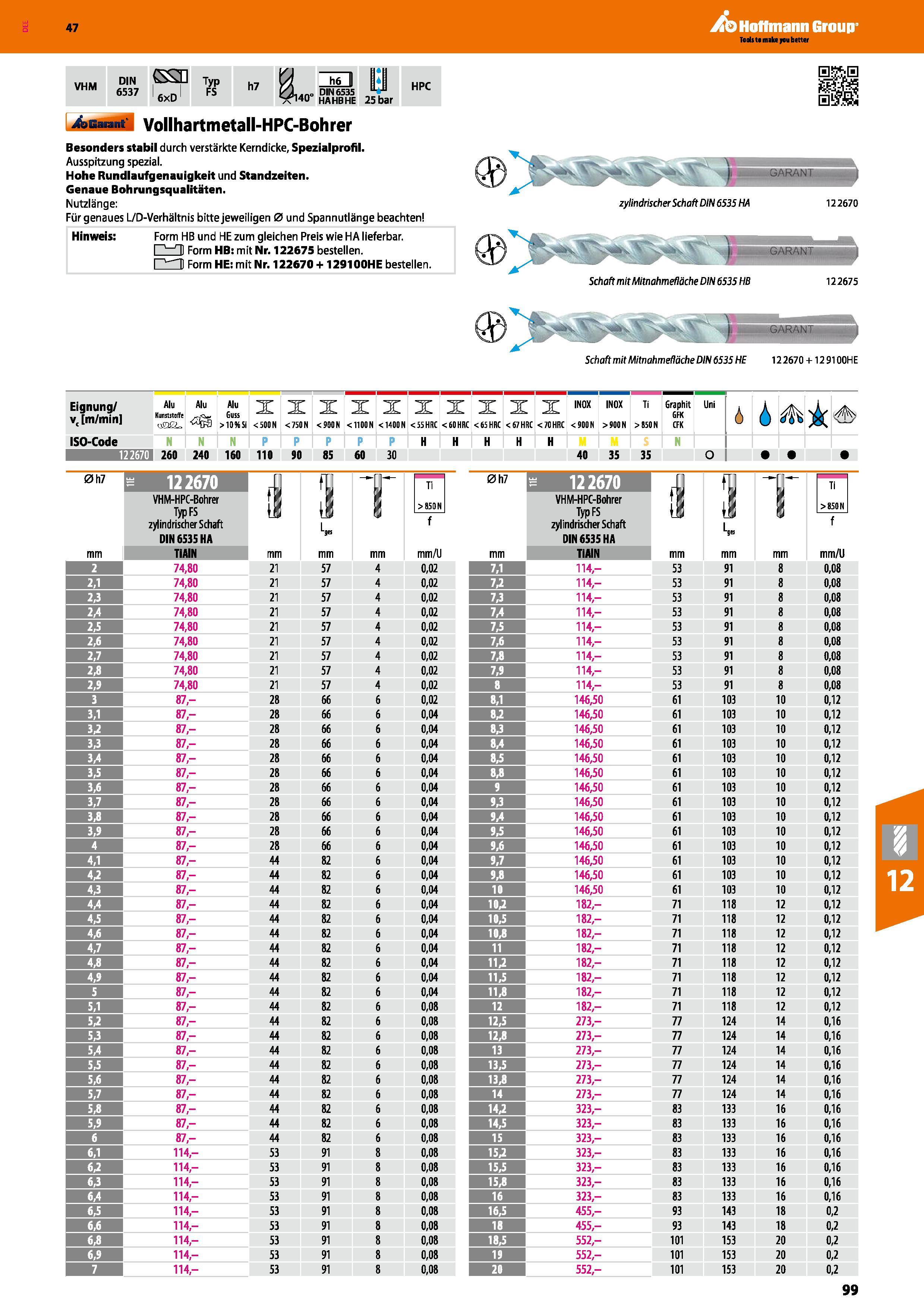 99 Vollhartmetall HPC spiralbohrer Garant VHM DIN 6537 6XD Besonders stabil durch verstärkte Kerndicke, Spezialprofil Ausspitzung spezial Hohe Rundl Каталог HOFFMANN GROUP 2016 Режущий инструмент и инструментальная оснастка для металлообрабатывающего промышленного оборудования 47 версия издания Стр. 99 DEU
