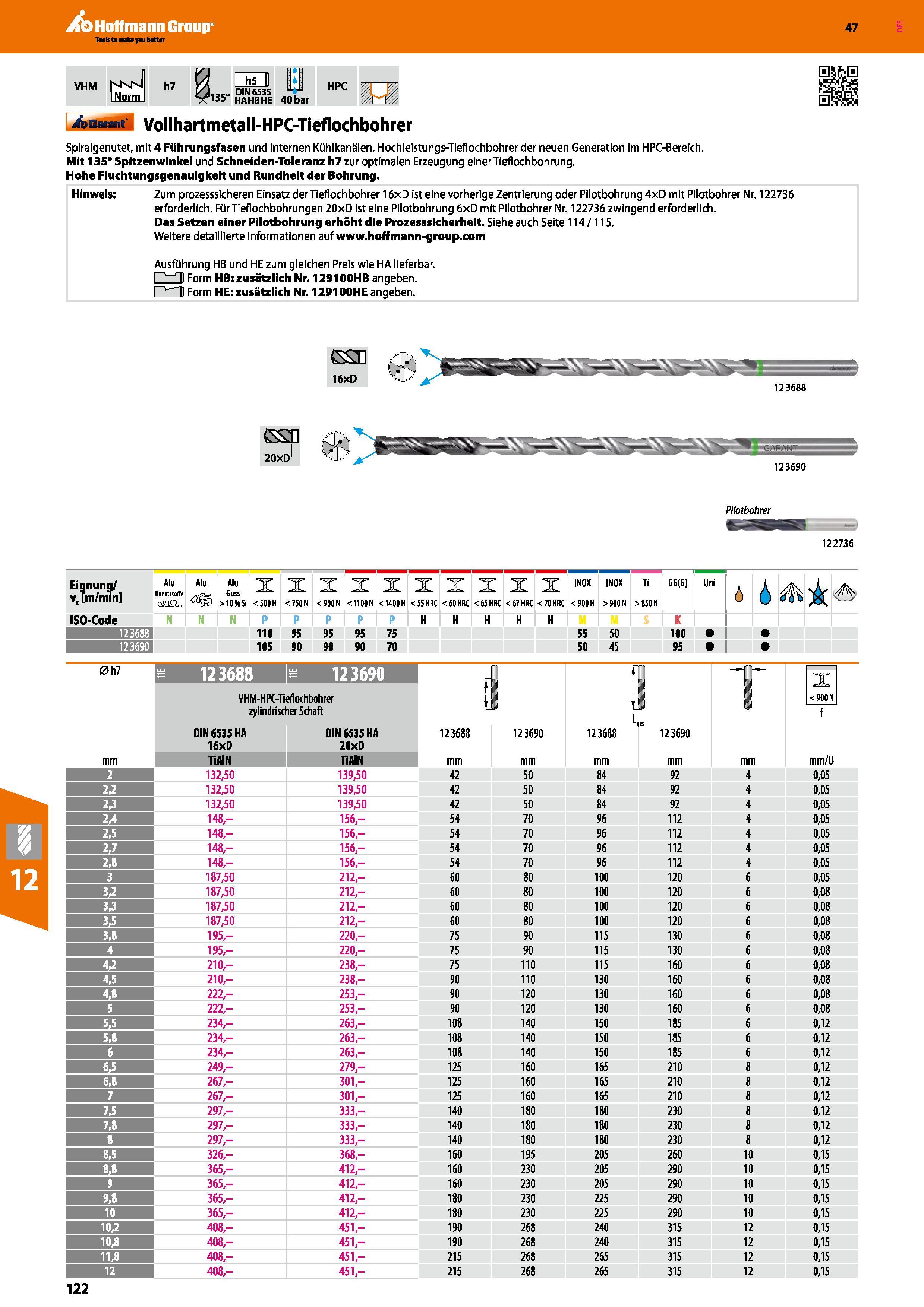 122 Vollhartmetall-HPC-Tieflochbohrer Spiralgenutet mit 4 Führungsfasen und internen Kühlkanälen Hochleistungs-Tieflochbohrer der neuen Generation im Каталог HOFFMANN GROUP 2016 Режущий инструмент и инструментальная оснастка для металлообрабатывающего промышленного оборудования 47 версия издания Стр. 122 DEU