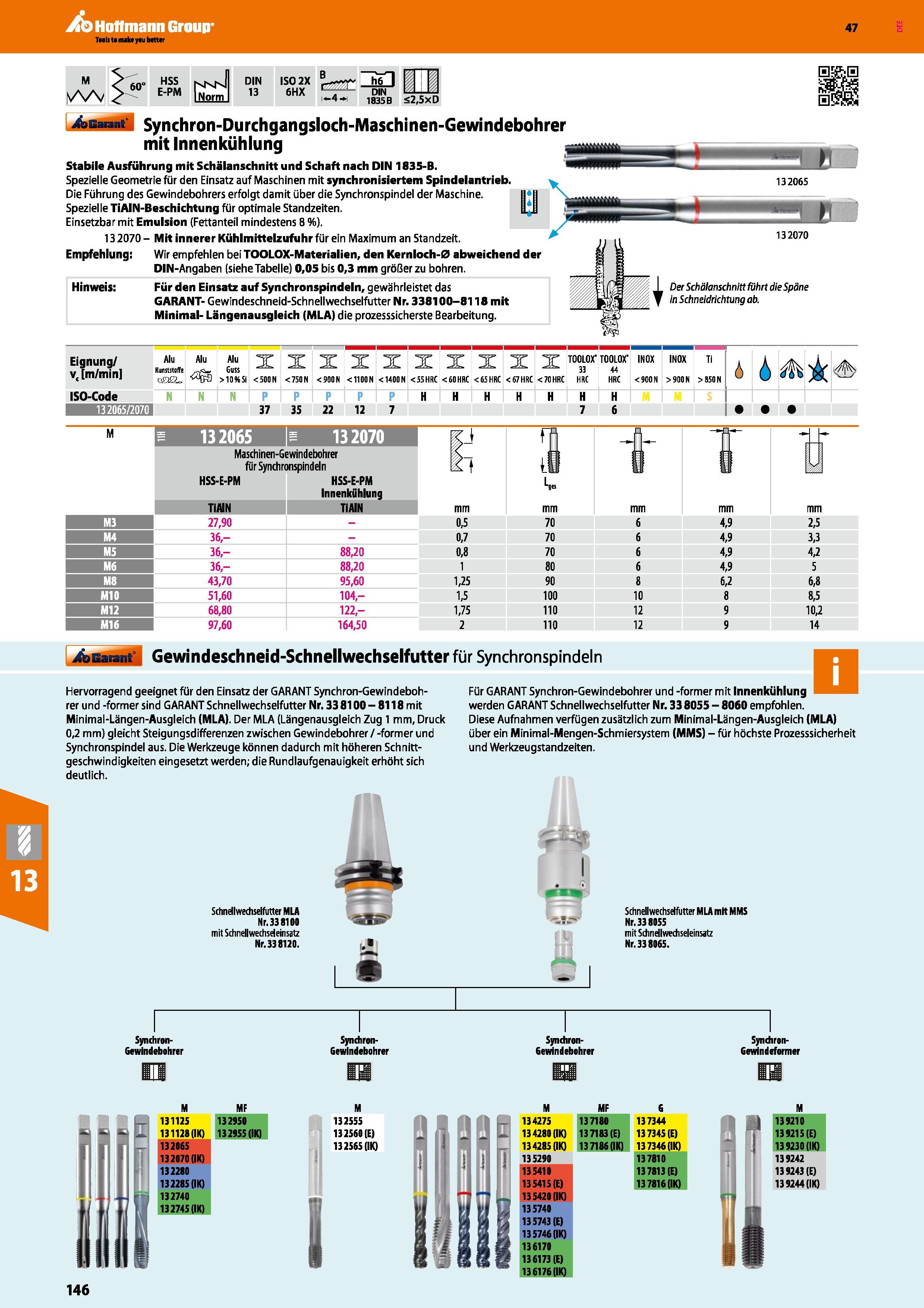 146 Garant Synchron-Durchgangsloch-Maschinen-Gewindebohrer mit Innenkühlung Stabile Ausführung mit Schälanschnitt und Schaft nach DIN 1835-B Speziell Каталог HOFFMANN GROUP 2016 Режущий инструмент и инструментальная оснастка для металлообрабатывающего промышленного оборудования 47 версия издания Стр. 146 DEU
