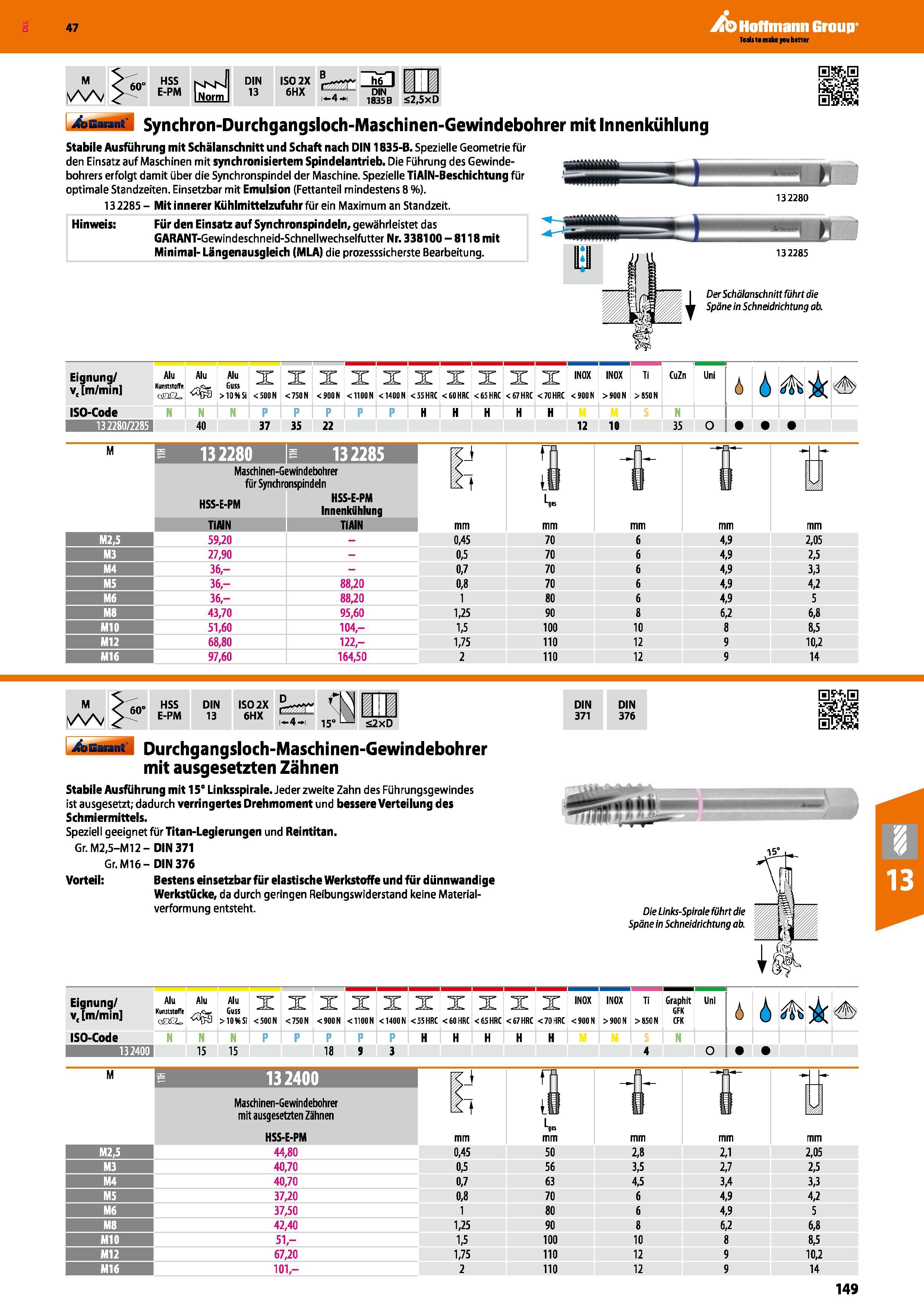 149 Garant Synchron-Durchgangsloch-Maschinen-Gewindebohrer mit Innenkühlung Stabile Ausführung mit Schälanschnitt und Schaft nach DIN 1835-B Speziell Каталог HOFFMANN GROUP 2016 Режущий инструмент и инструментальная оснастка для металлообрабатывающего промышленного оборудования 47 версия издания Стр. 149 DEU