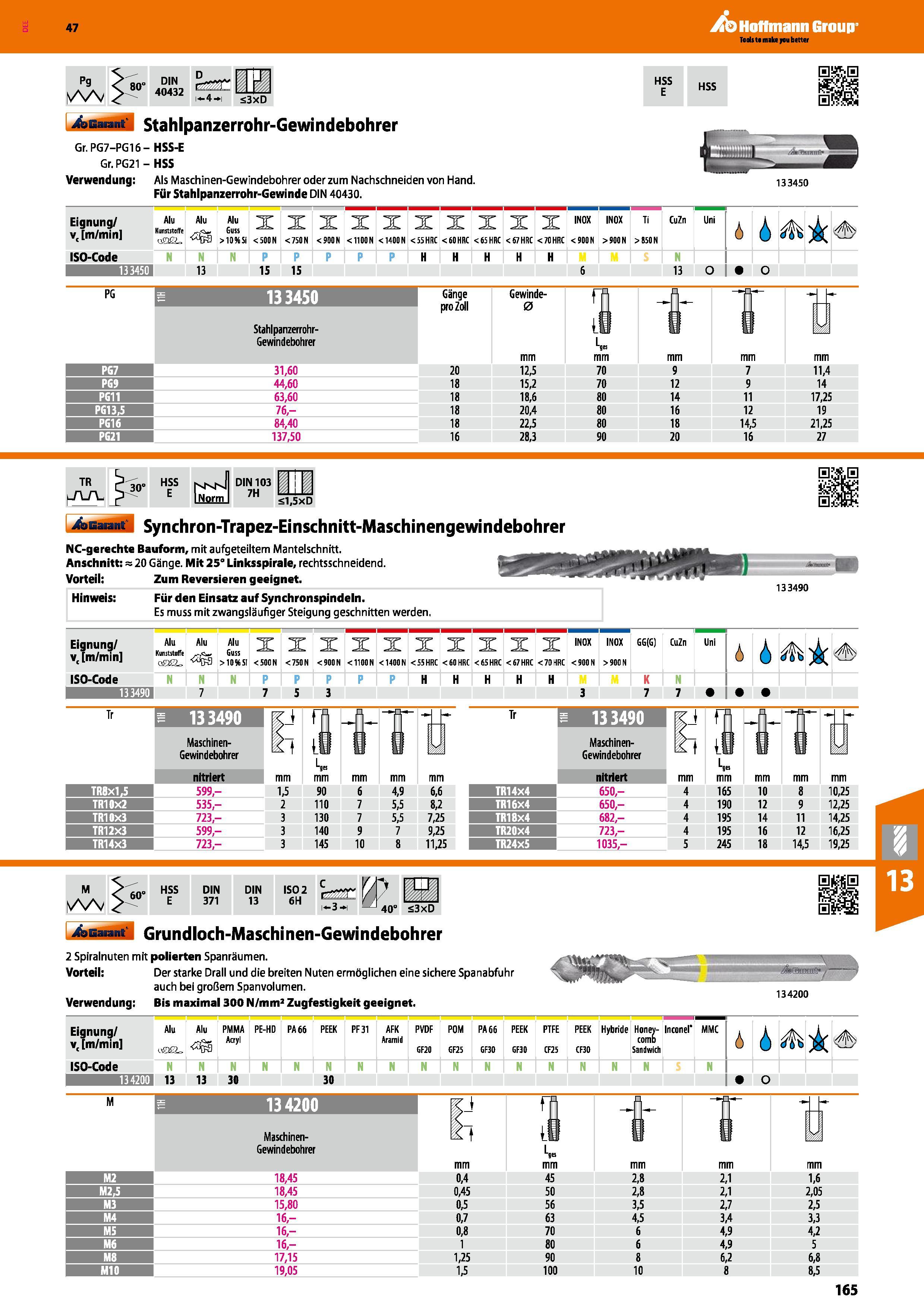 165 Stahlpanzerrohr-Gewindebohrer Gr PG7-PG16- HSS-E Gr PG21 HSS Verwendung Als Maschinen-Gewindebohrer oder zum Nachschneiden von Mand Für Stahlpanz Каталог HOFFMANN GROUP 2016 Режущий инструмент и инструментальная оснастка для металлообрабатывающего промышленного оборудования 47 версия издания Стр. 165 DEU
