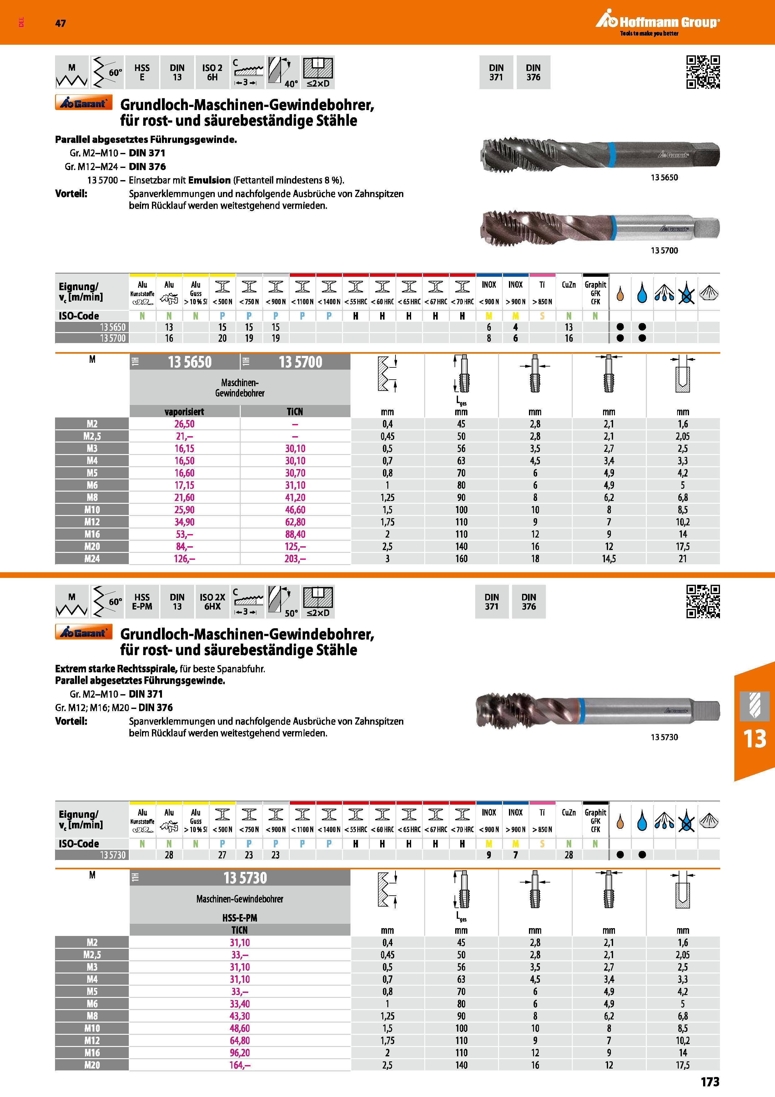 173 Grundloch-Maschinen-Gewindebohrer, für rost- und säurebeständige Stähle Parallel abgesetztes Führungsgewinde Gr M2-M10- DIN 371 Gr M12-M24- DIN 3 Каталог HOFFMANN GROUP 2016 Режущий инструмент и инструментальная оснастка для металлообрабатывающего промышленного оборудования 47 версия издания Стр. 173 DEU